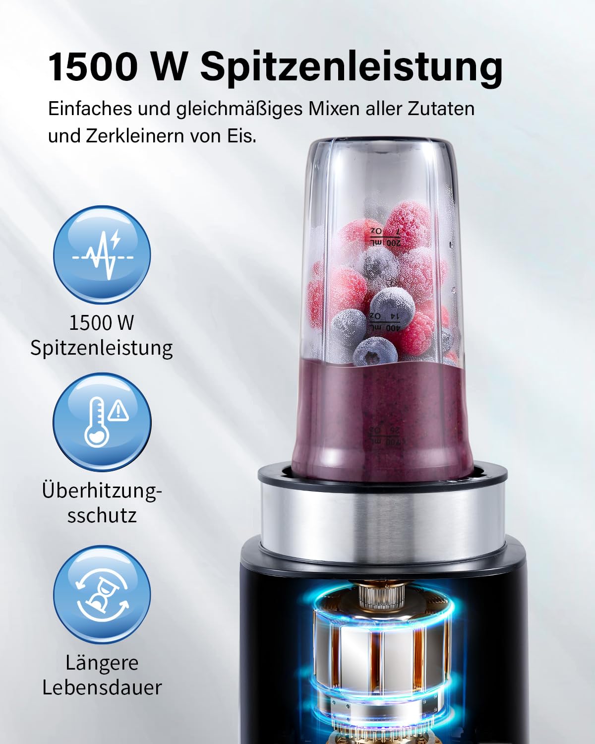 Standmixer, 1500 W, Eisknackmesser 6-Klingen FüR Mixer, Smoothie Maker Mit 4 Programme + Pulsfunktion, 2 * 900 ml Flasche, FüR Smoothies, Milchshakes Und Zum Einfrieren Von Obst