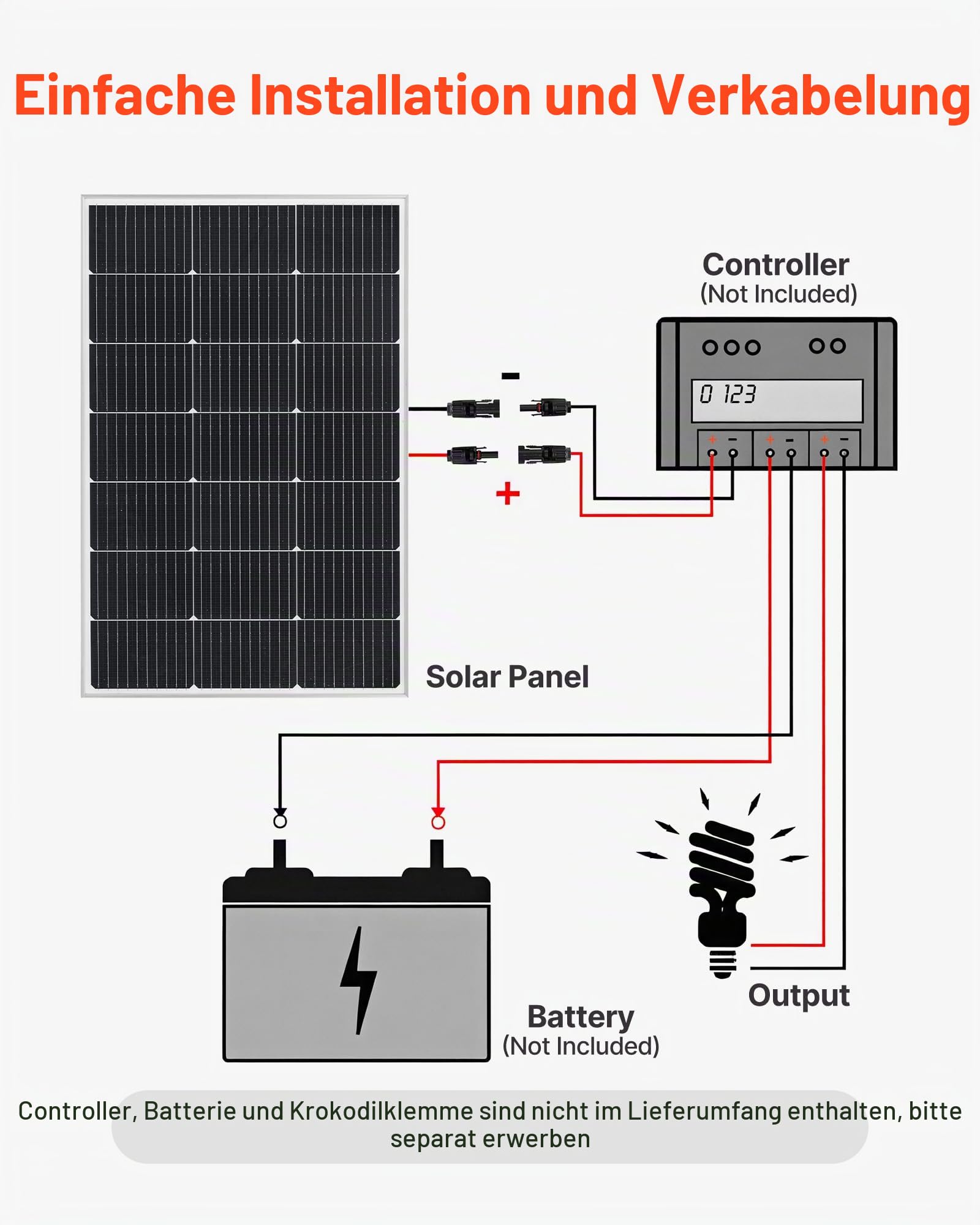 VEVOR Monokristalline Solarmodule, 100 W 2er-Pack, PV-Modul mit MC4-Ausgangsleistung & Aluminiumrahmen, Solarpanel IP65 wasserdicht, Netzunabhängiger Balkonkraftwerk für Auto, Boot, RV, Flachdach