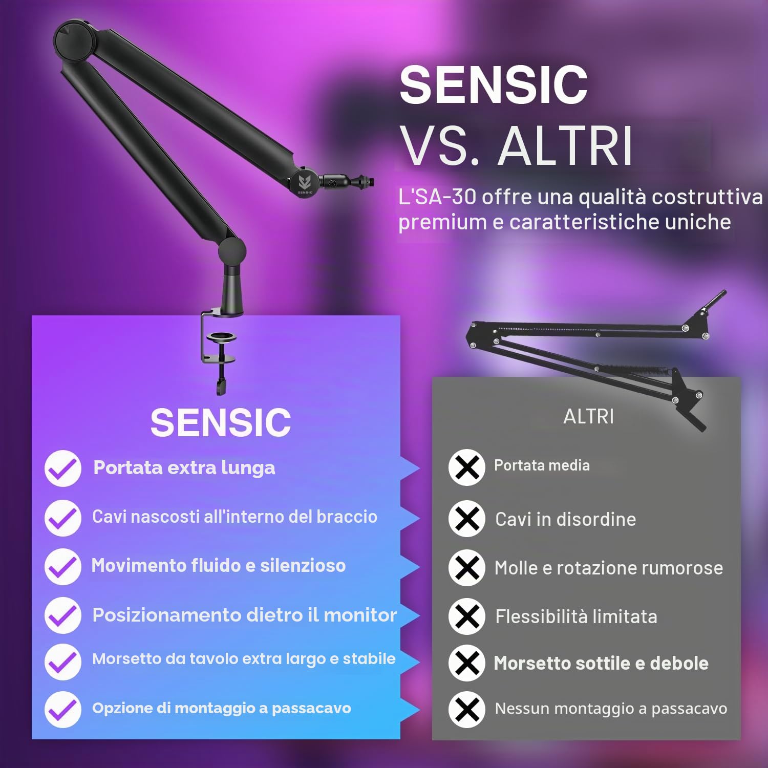Sensic SA-30 - Braccio Microfono Girevole 360°, con Riser da 6", Supporto per Microfono con Adattatori da 1/4", 3/8" e 5/8", Braccio Microfono Professionale con Accessori