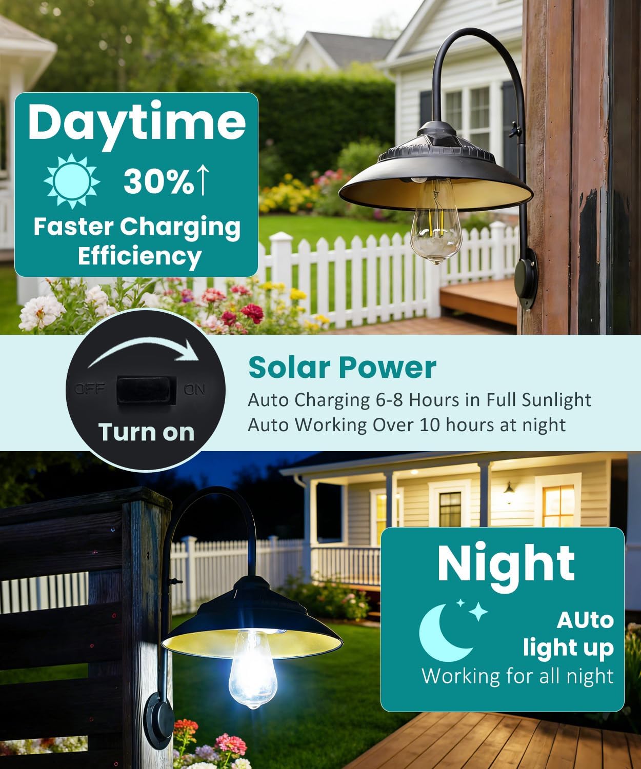 Goodeco Solar Barn Light with Motion Sensor - Metal Design Outdoor Lights - 4 High Efficiency Solar Panels with Clear Glass LED Edison Bulb, Perfect Chicken Coop Light & More (Black)