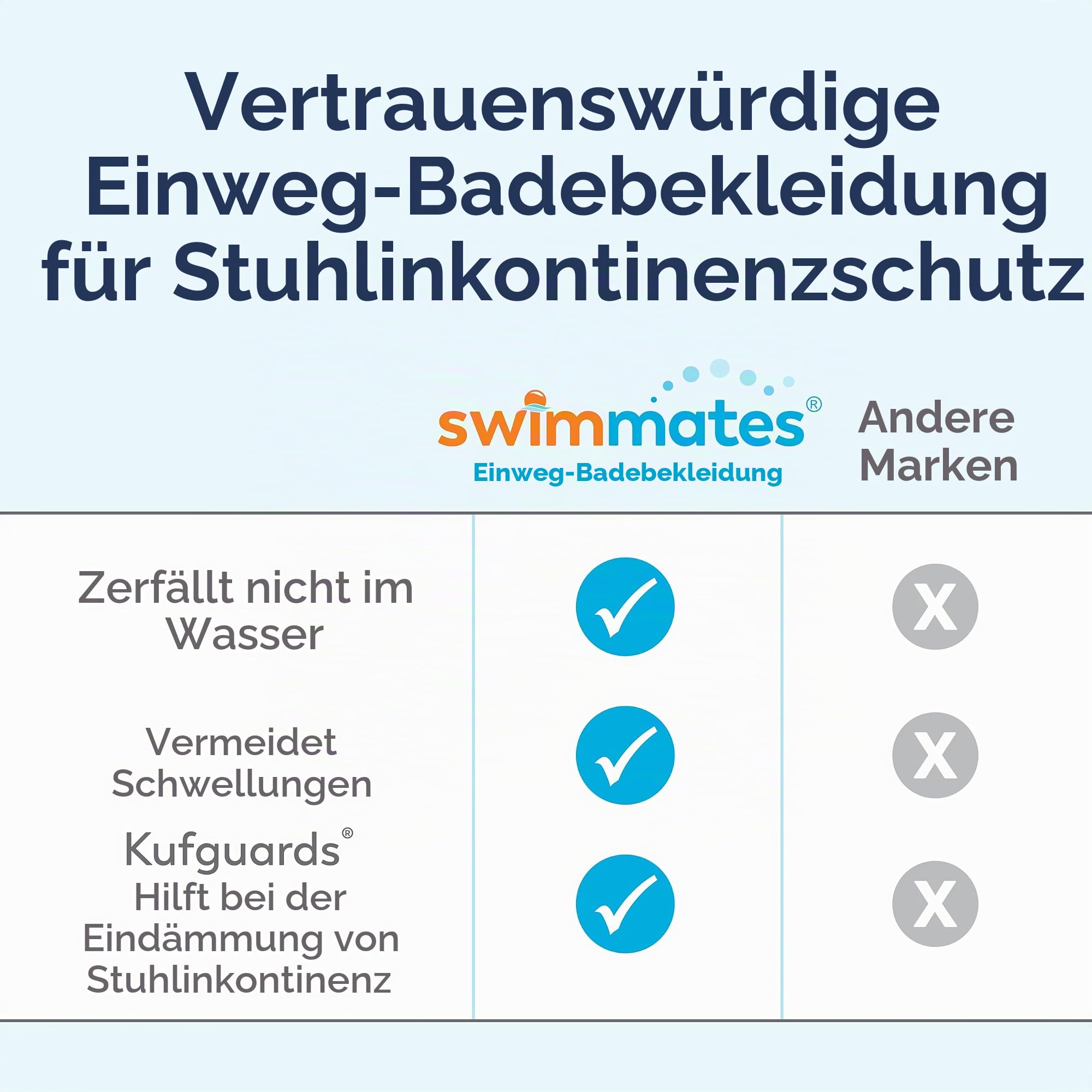 Swimmates Einweg-Schwimmwindeln für Erwachsene - Unisex Bademode für unter dem Badeanzug - Größe XL (Packung von 14 Stück)