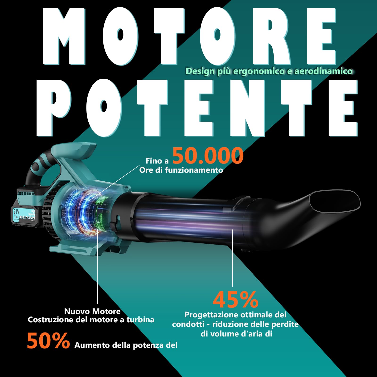Olubfdh 21V Soffiatore a Batteria 255Km/h 1070m³/h, Max 38000RPM, 3 Velocità con 2 batterie 4000 mAh e caricabatterie Display LCD per Foglie Giardino, Trucioli Legno, Pulizia del Cortil (Blu)