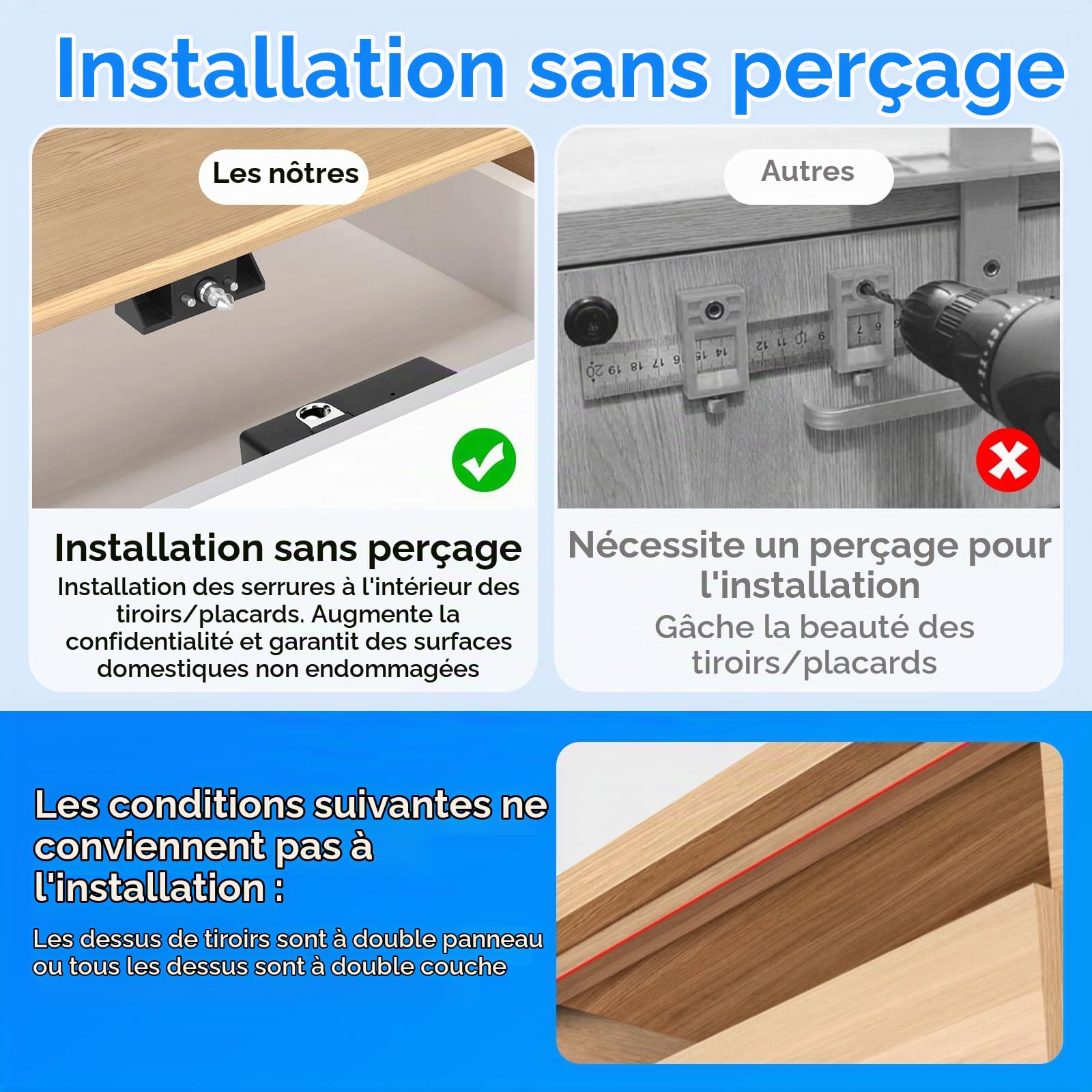 Serrure D'armoire à Empreinte Digitale Sans Clé pour Maison/Bureau | Serrure Biométrique Intelligente de Casier, Serrure à Empreintes Digitales Rechargeable USB