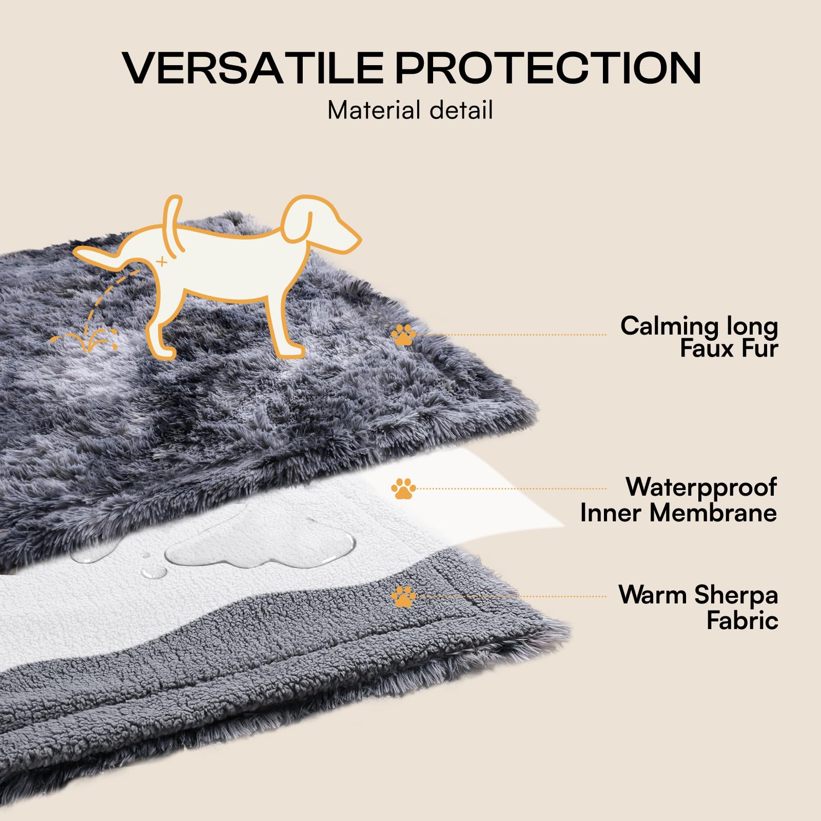 Luciphia Grande Couverture imperméable pour Chien et Animal de Compagnie – Housse de Protection de Meubles à Poils Longs et apaisantes en Fausse Fourrure pour Animal de Compagnie, Lavable et