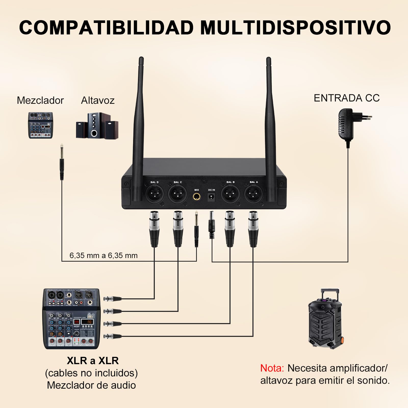 MELONARE Sistema de micrófono inalámbrico UHF Compacto MWM-41-4B | 4 micrófonos de diadema/solapa, 4 x 10 frecuencias, alcance de 60 m, manos libres para voz, iglesia, conferencia