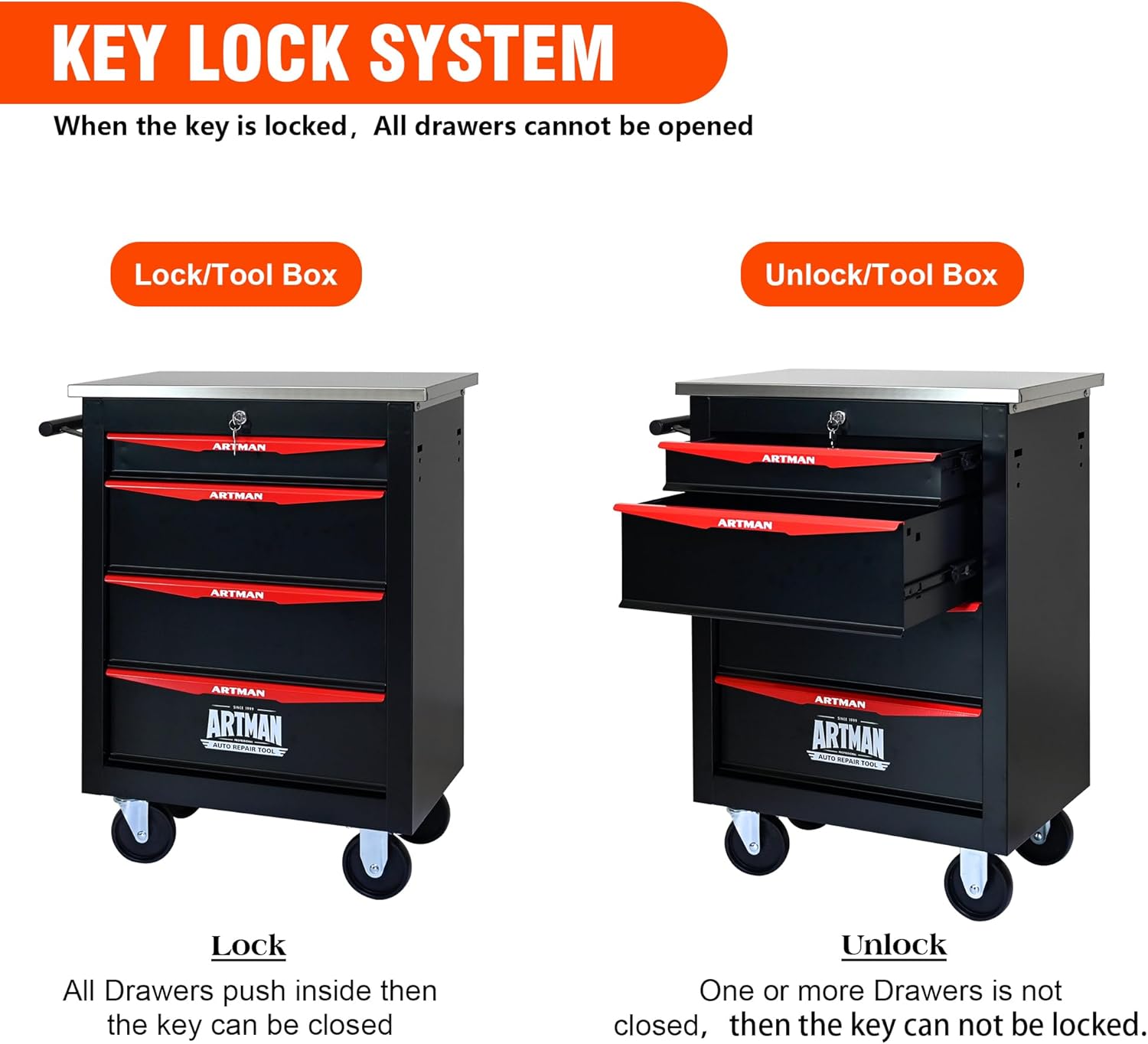 4 Drawers Rolling Tool Box on Wheels, Stainless Steel Countertop Tool Chest Cabinet with Lock, Drawers Rolling Tool Cart Trolley Organizer Tool Case for Garage,Warehouse (Black&Red)