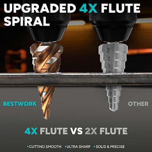 Miniatura 3 de Juego de brocas escalonadas HSS de cobalto M35, cuatro puntas en espiral Unibit de 18 a 78 pulgadas con revestimiento TiAlN resistente al desgaste,