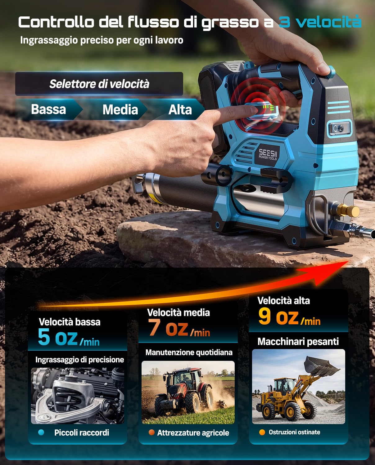 Seesii 12000PSI Ingrassatore a Batteria compatibili Anche con batterie Makita da 18 V (batteria non inclusa), 3 velocità, Motore Brushless, 3 Testina Ingrassatore, Tubo da 1m, per Attrezzature Pesanti
