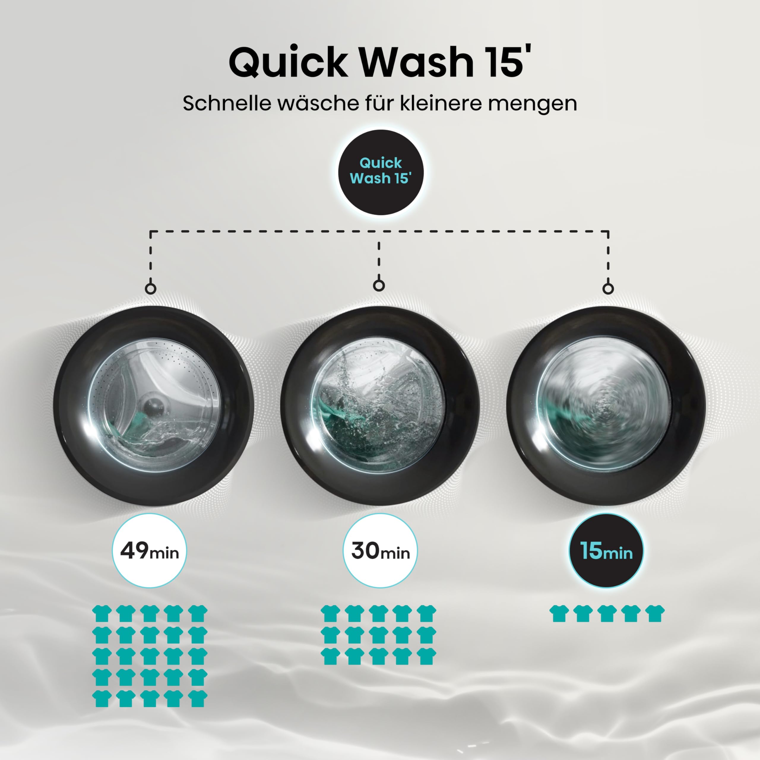 Hinsense WD3S8043BB3 Waschtrockner 8 kg 1400 U/min Dampffunktion JetWash Anti-Allergie Schwarz
