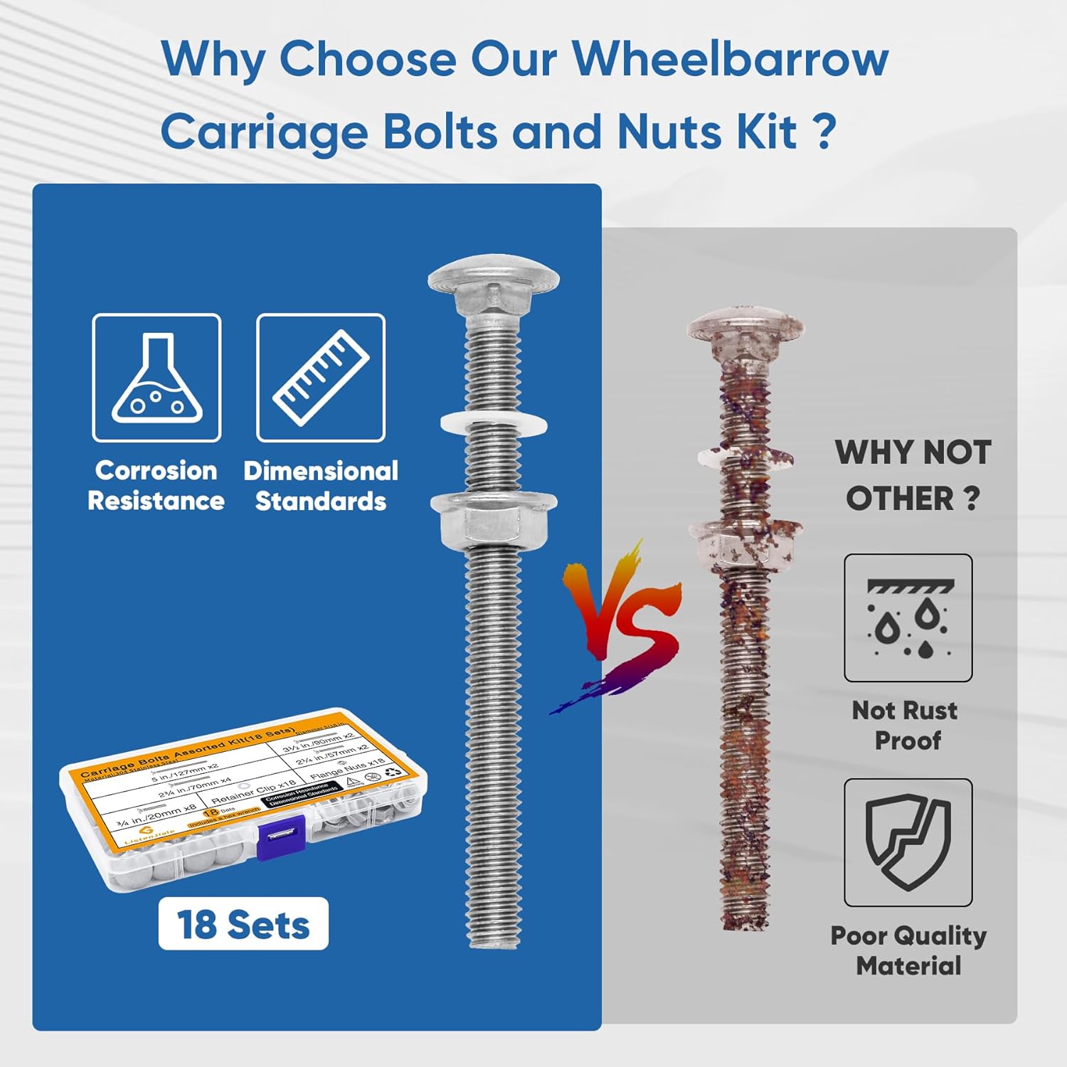 Wheelbarrow Carriage Bolts and Nuts Kit,5/16-18 Stainless Steel Carriage Bolts 5",3-1/2",2-3/4",2-1/4",3/4",Flange Hex Nuts,Retainer Clips,Hex Wrench,Wheelbarrow Handles Replacement kit(18 Sets)