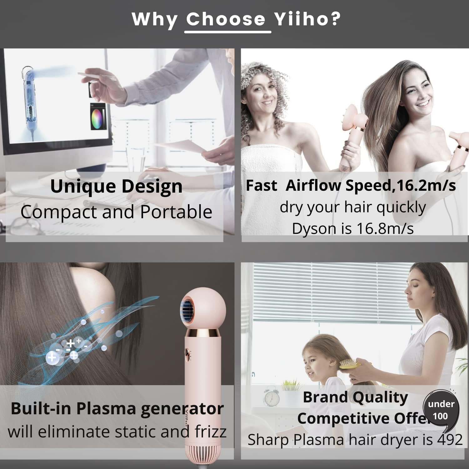 Yiiho Ionic Hair Dryer – Professional Hair Blow Dryer with Dual Ionic Technology – Powerful 1800W Plasma Hair Dryer with 3 Intelligent Heating Modes – Fast Drying Blow Dryer – No Hair Damage : Beauty & Personal Care