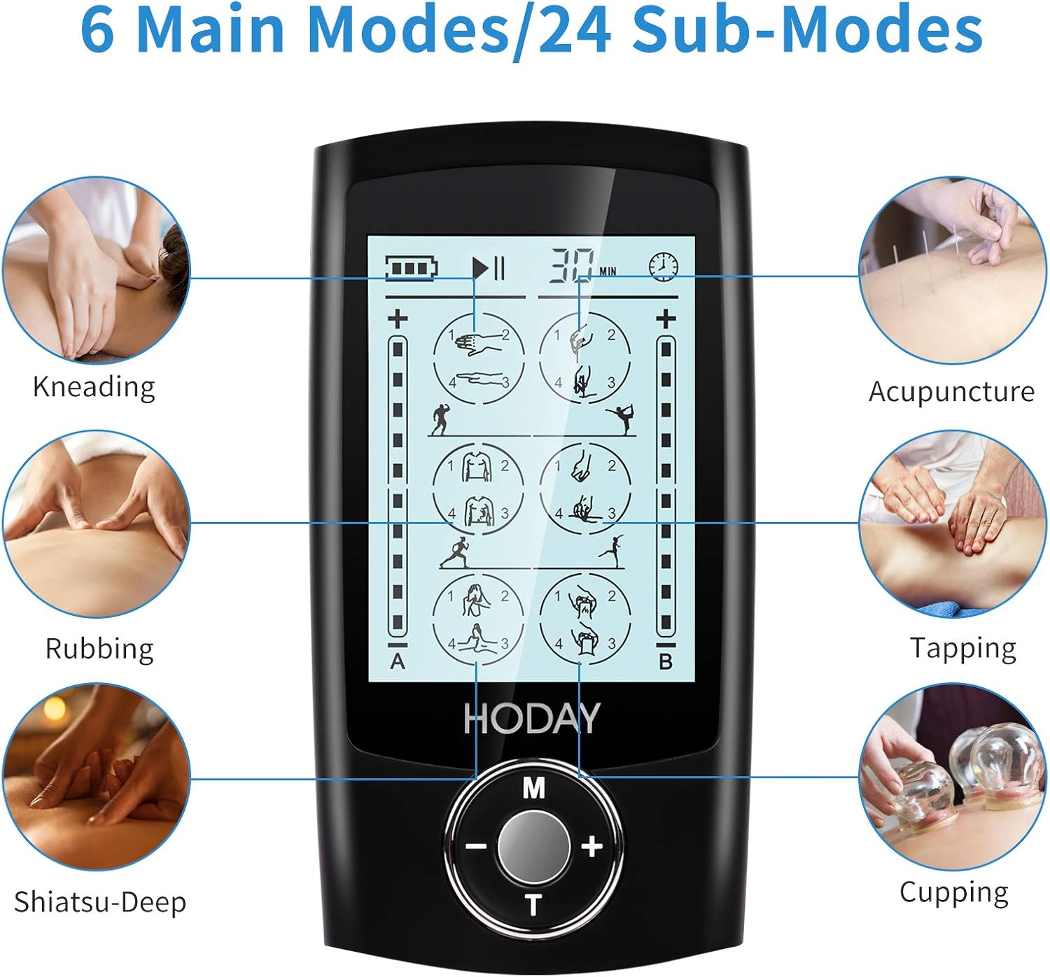 Tens Unit Muscle Stimulator, HODAY Dual Channel TENS EMS Unit 24 Modes for Pain Relief Therapy, Rechargeable Electronic Pulse Muscle Massager with 12 Pads, Dust-Proof Storage Bag, Fastening Cable Ties : Health & Household