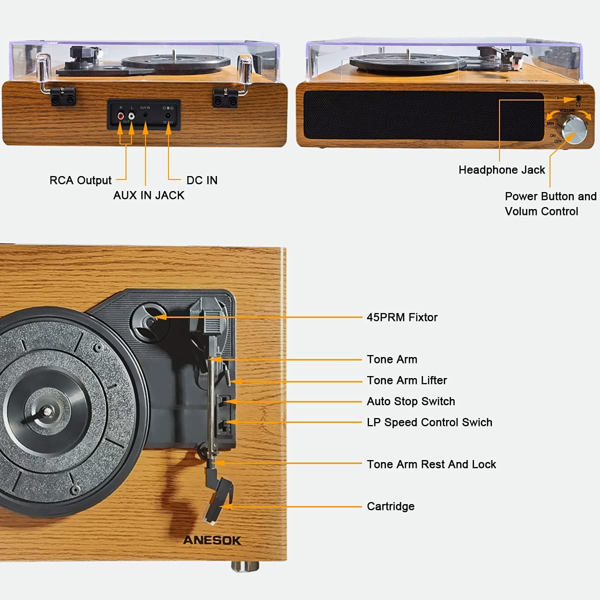Diagram showing 7, 10, and 12-inch records with their corresponding RPM speeds