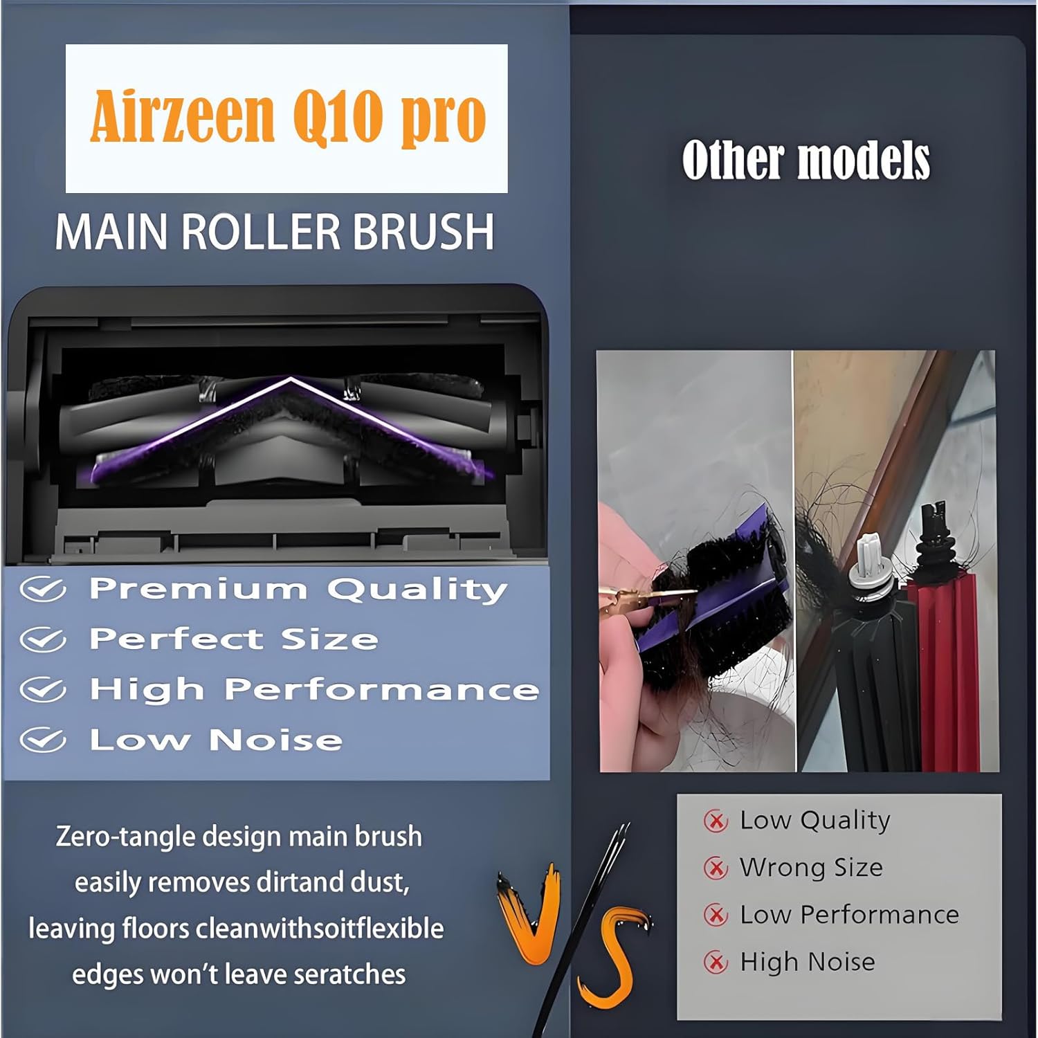 Q10 Pro Replacement Accessories Kit For Airzeen Q10 Pro Robot Vacuum Cleaner ，parts Include 1 Main Brushes 4 Side Brushes 2 Mop Pads 3 Filters 3 Dust Bags Attachments