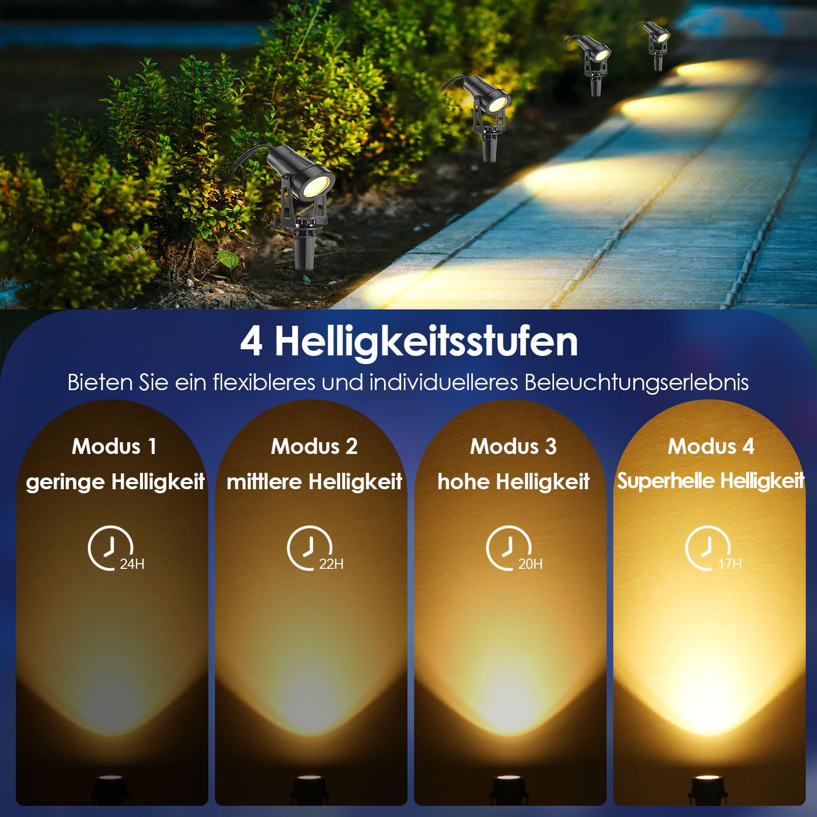 ECOWHO Solar Gartenbeleuchtung für Außen mit Fernbedienung,Solar Strahler für Garden mit Erdspieß,IP65 wasserdicht LED Gartenleuchten,dimmbar Solarstrahler für Bäume und Sträucher (Warmweiß,4 Pack)