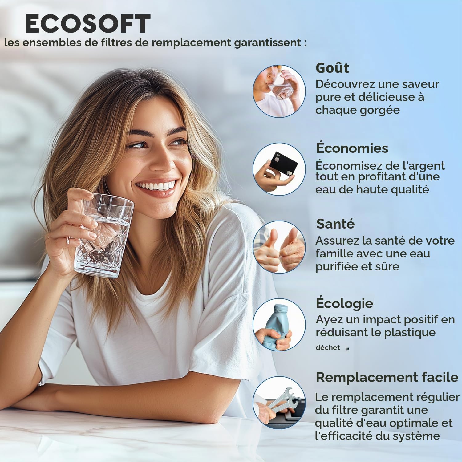 Ecosoft Pure AquaCalcium Mint Lot de 6 filtres de rechange pour osmose inverse, membrane RO 75 GPD et reminéraliseur de calcium, changement tous les 12 mois