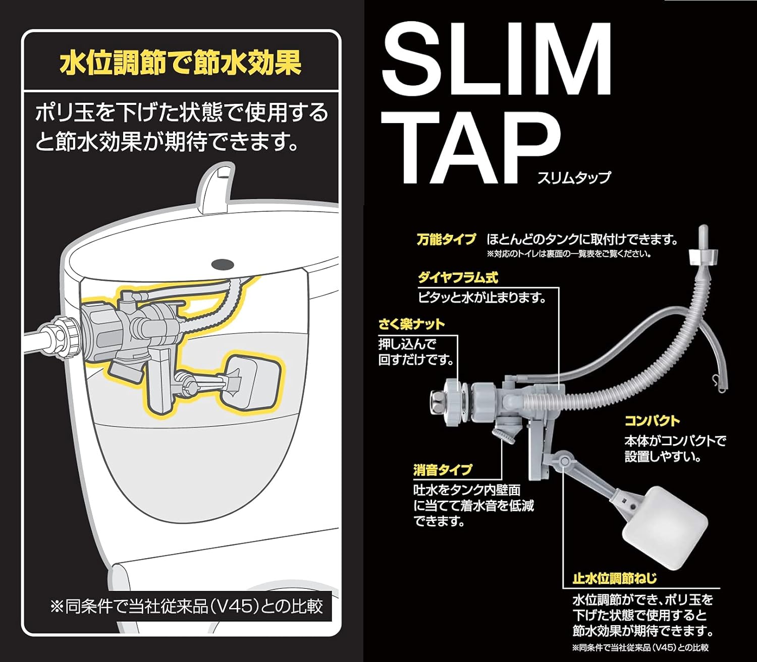 Amazon Sanei トイレ部品 万能ロータンクボールタップ スリムタップ マルチタイプ 節水効果 V56 5x 13 Diy 工具 ガーデン