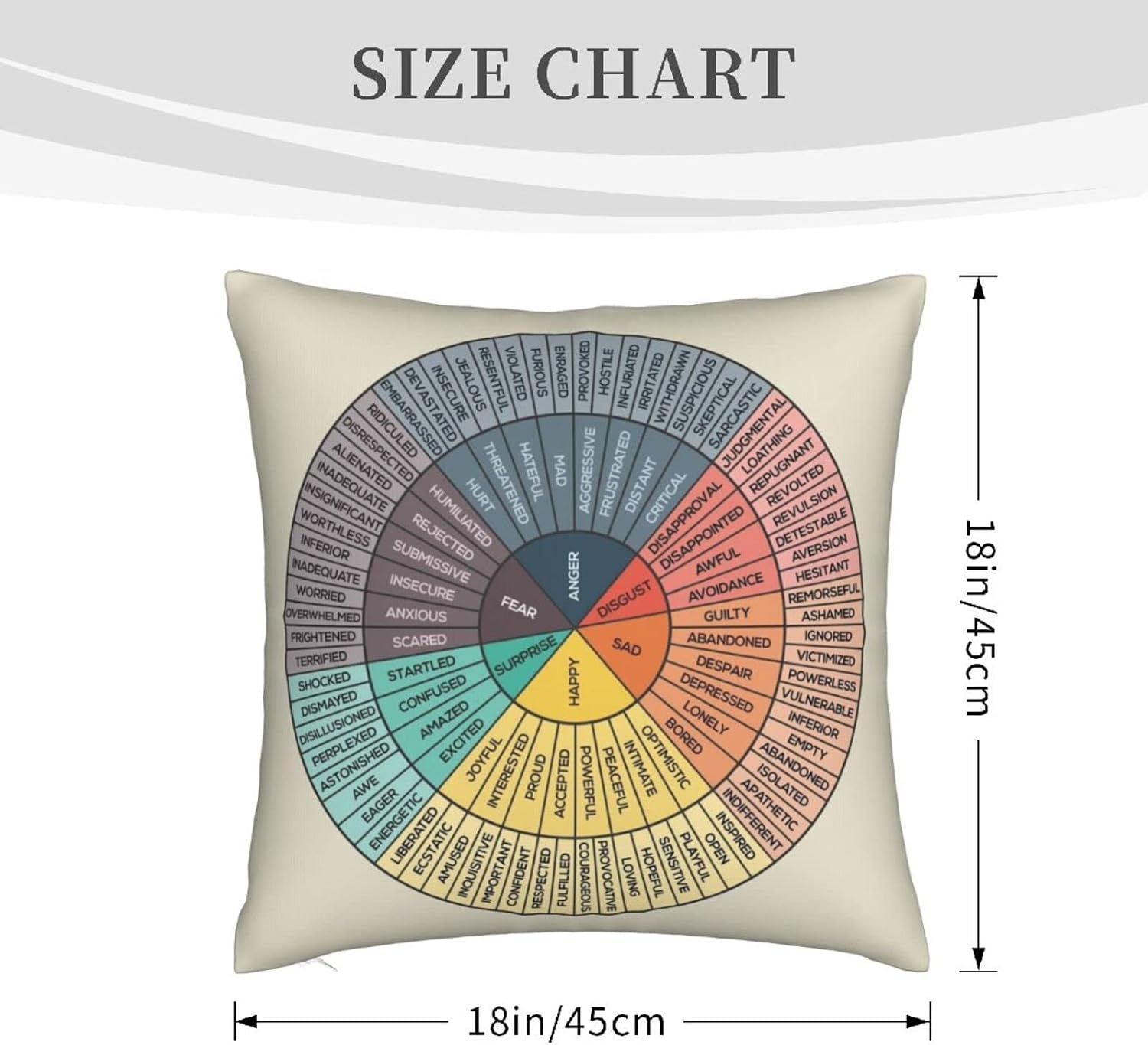 Qesimlt Wheel of Emotions Feelings Chart Throw Pillow Cover Therapy Office Decor Soft Cozy Square Pillow Case for Home Living Room Sofa Couch Car Cushion Cover Physical Therapist Gifts 16"x16" image 3