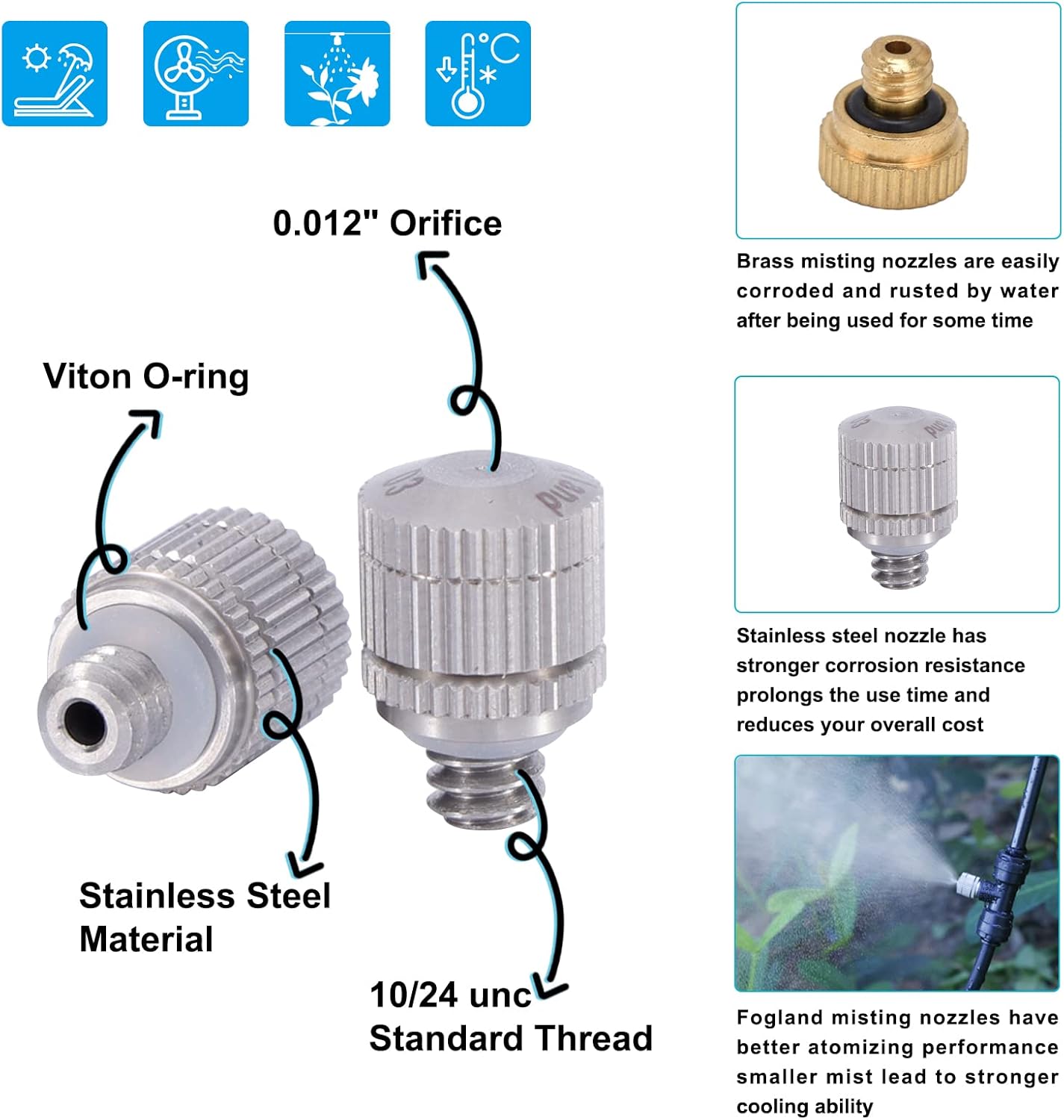 Fogland Misting Nozzles for Cooling System:20pcs Clogging-Prevent Cleanable Stainless Steel Mist Nozzles 0.012" Orifice 10/24 UNC for Patio Garden Trampoline