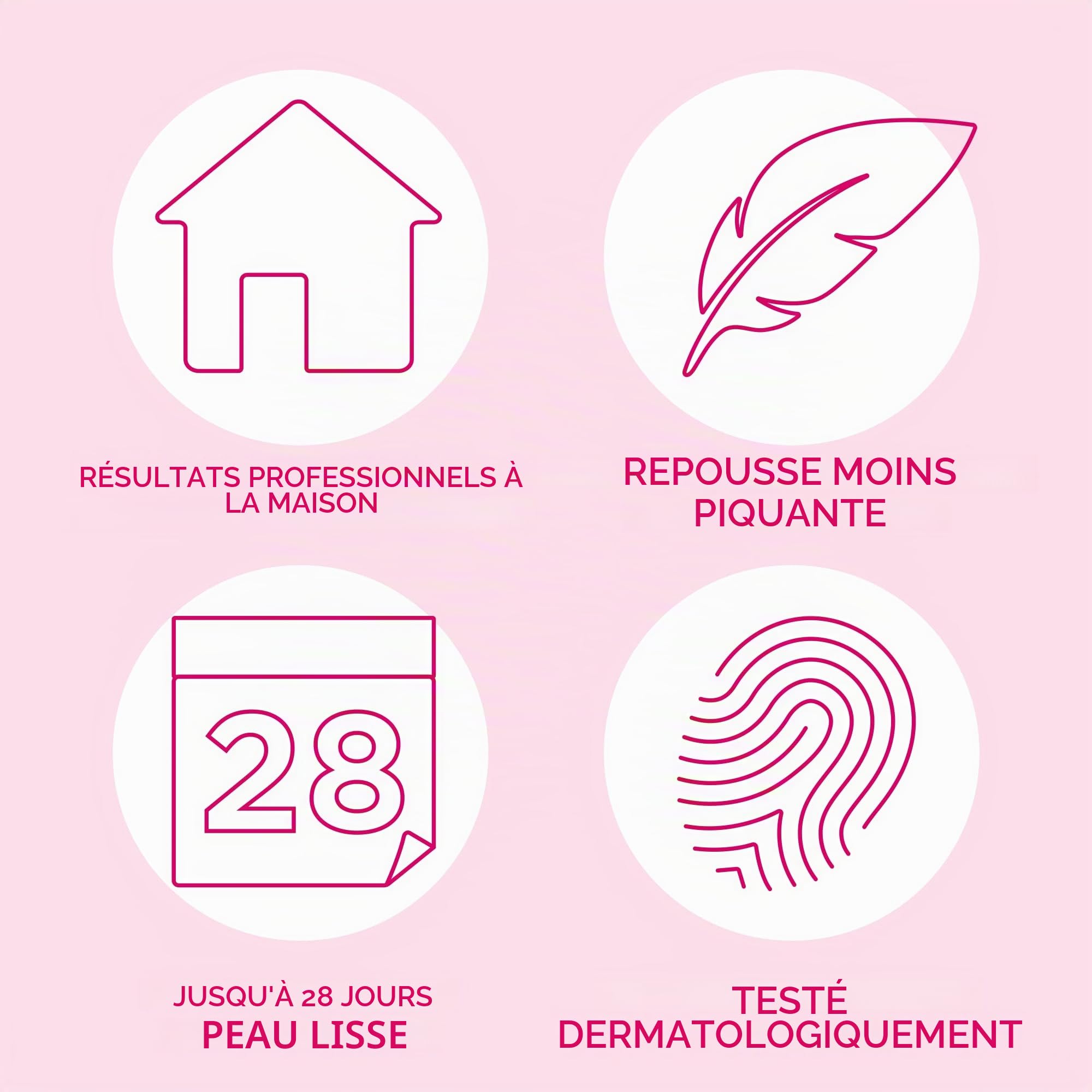 Veet EasyWax Système Roll-On de Cire Chaude Électrique tous types de peau 1pc