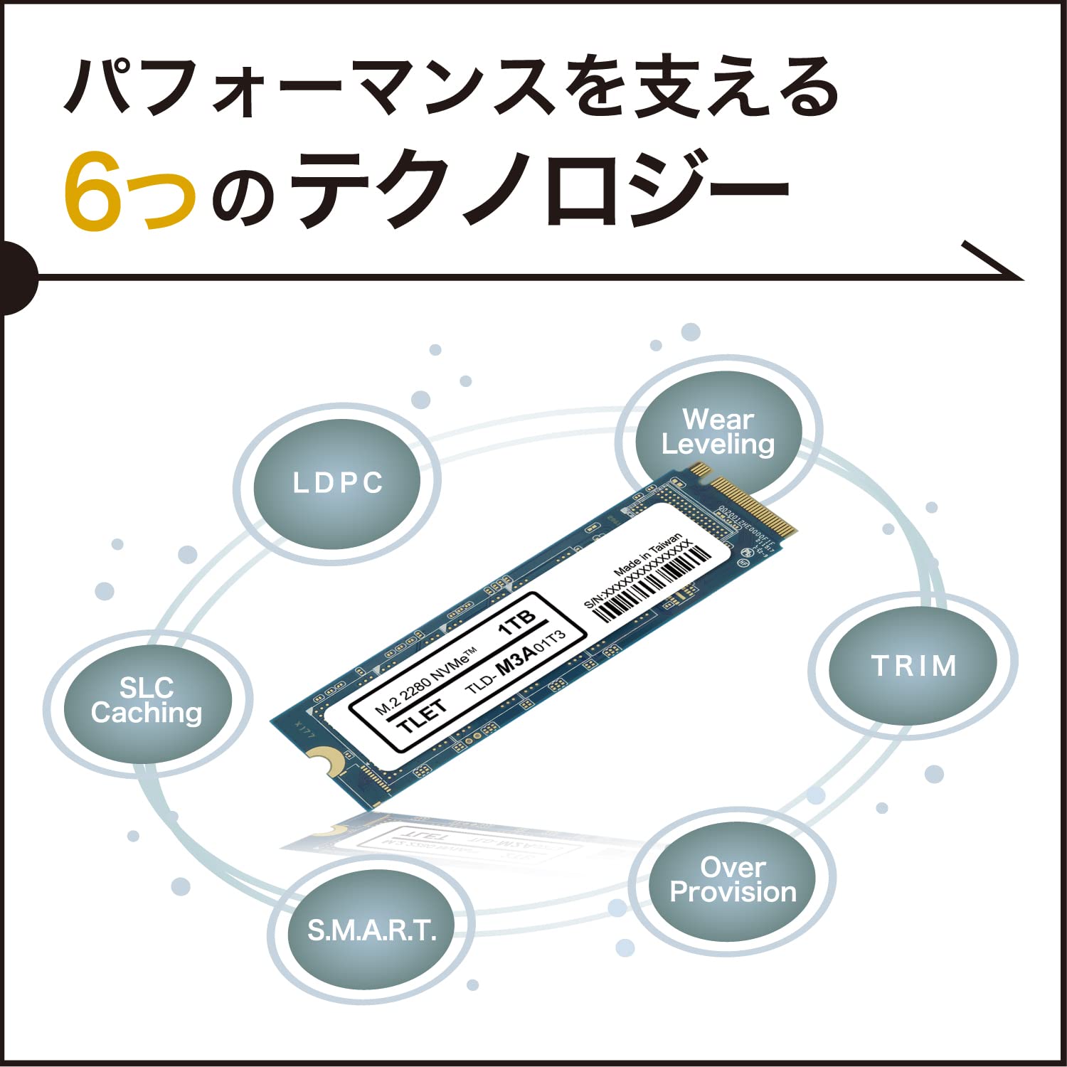 PCパーツ じ*ん様 M.2 2280 NVMe 1TB SSD TLD-M3A01T3 2