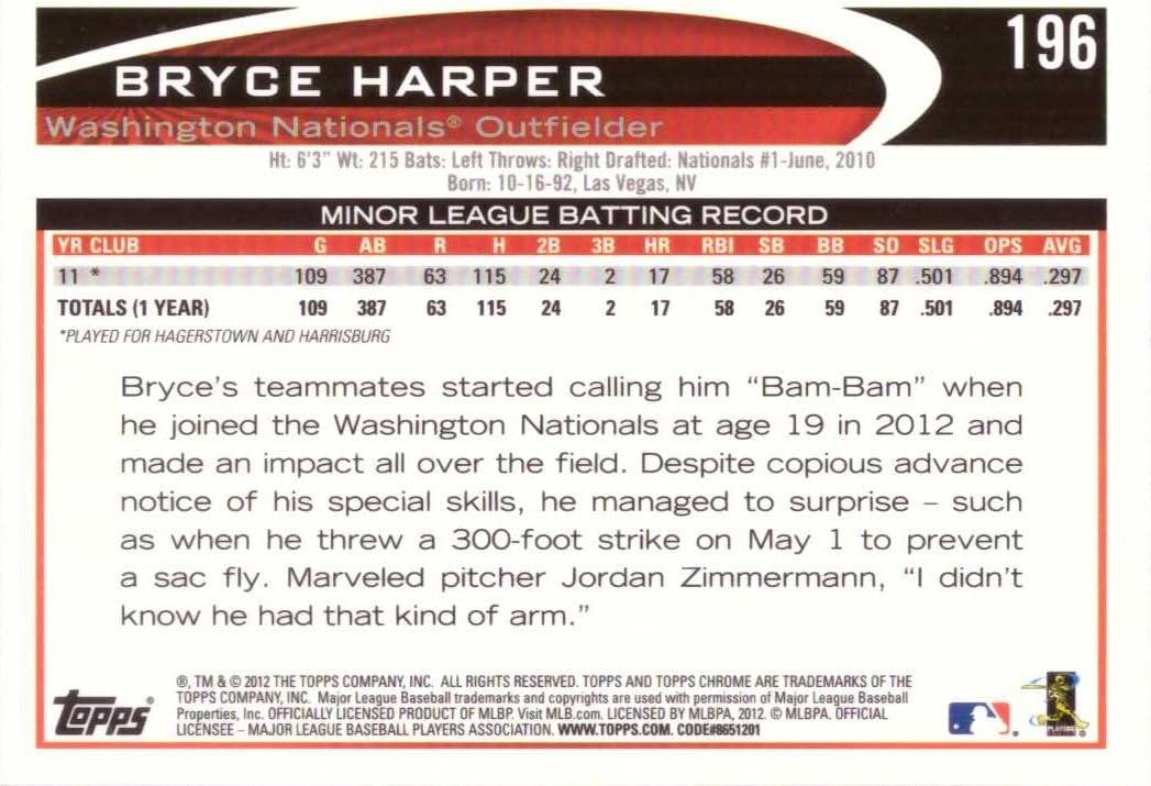 2012 Topps Chrome Baseball #196 Bryce Harper Rookie Card