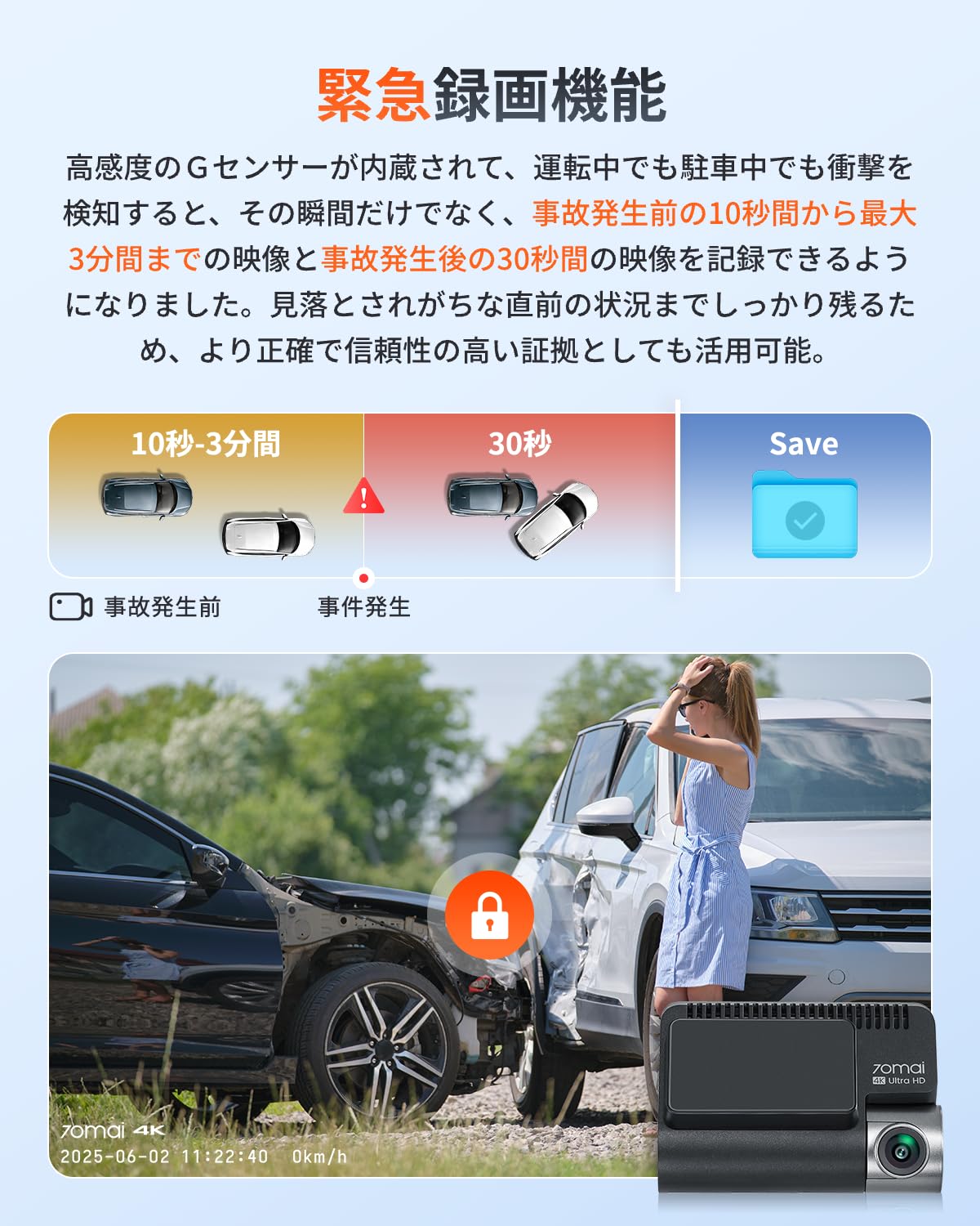 Amazon.co.jp: 【800万画素超強暗視+128GB MircoSDカード付属】 70mai