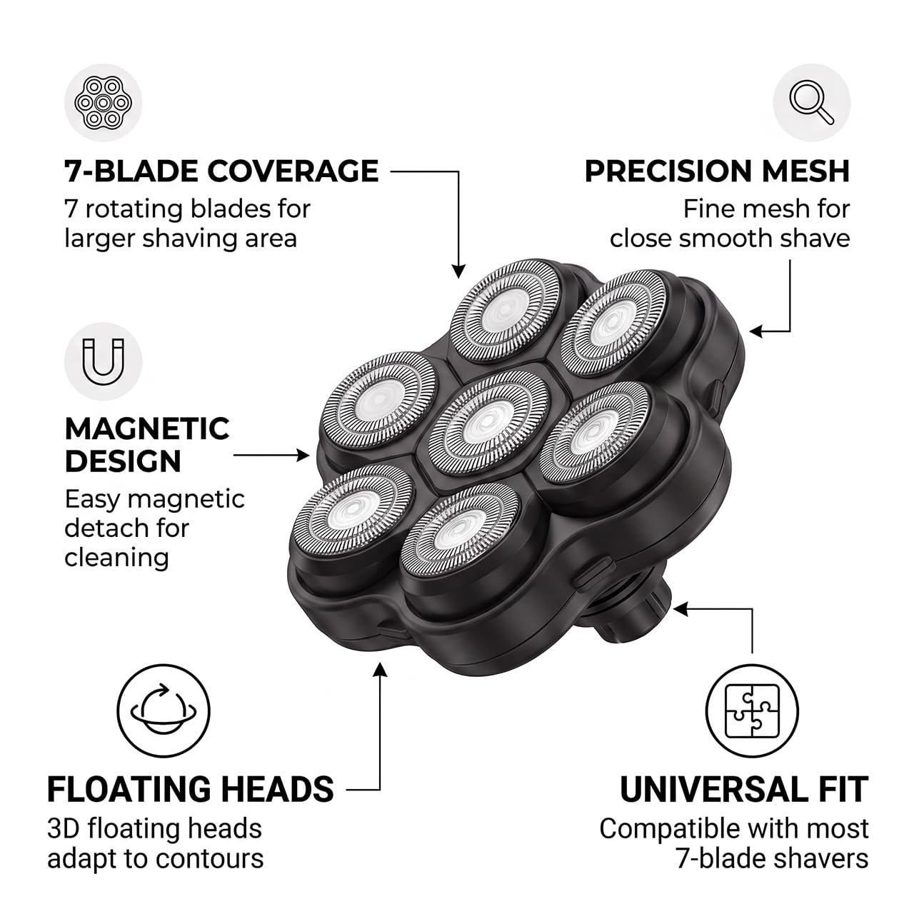 7D Blade Magnetic Electric Head Shaver Replacement Heads, Electric Head Shavers for Bald Men Replacement Heads, 7 Blades Floating Rotary Shavers Heads, Men's Head Shaver Blade, Wet & Dry Washable image 3