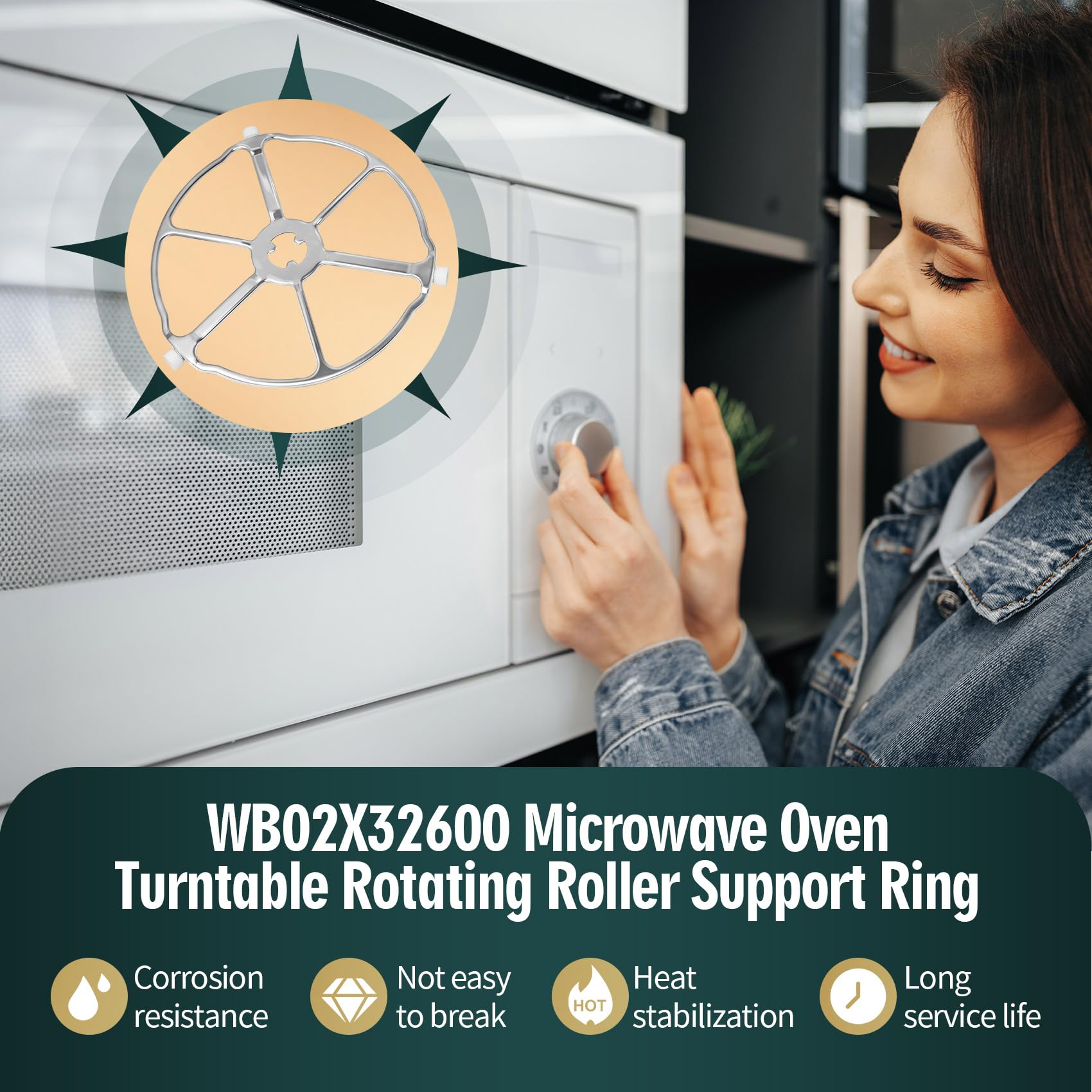 GM× COMMUSE リング Amazon.com: WB02X32600 WB06X10651 Rotating Ring Tray Support