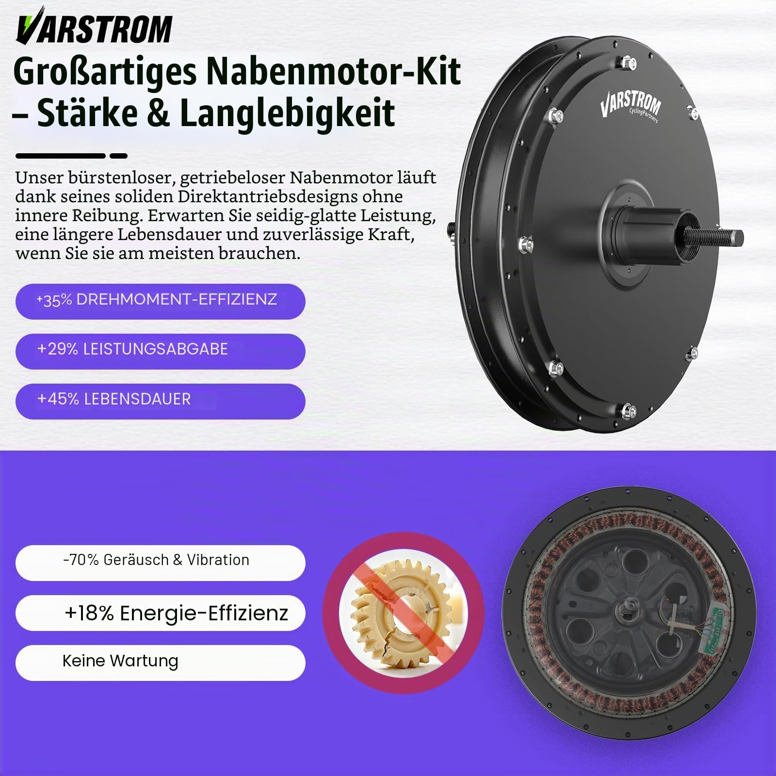 48V E-Bike Umbausatz 26 27,5 29 Zoll JYLT Vorderrad & Hinterrad Nabenmotor