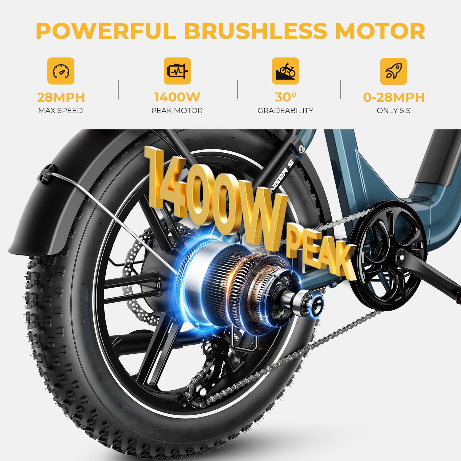 Heybike Ranger S Electric Bike for Adults, Foldable 1400W Peak Motor Ebike, 20