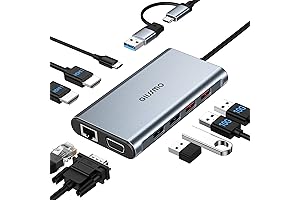 GIISSMO Triple Monitor Docking Station with 2 HDMI, VGA