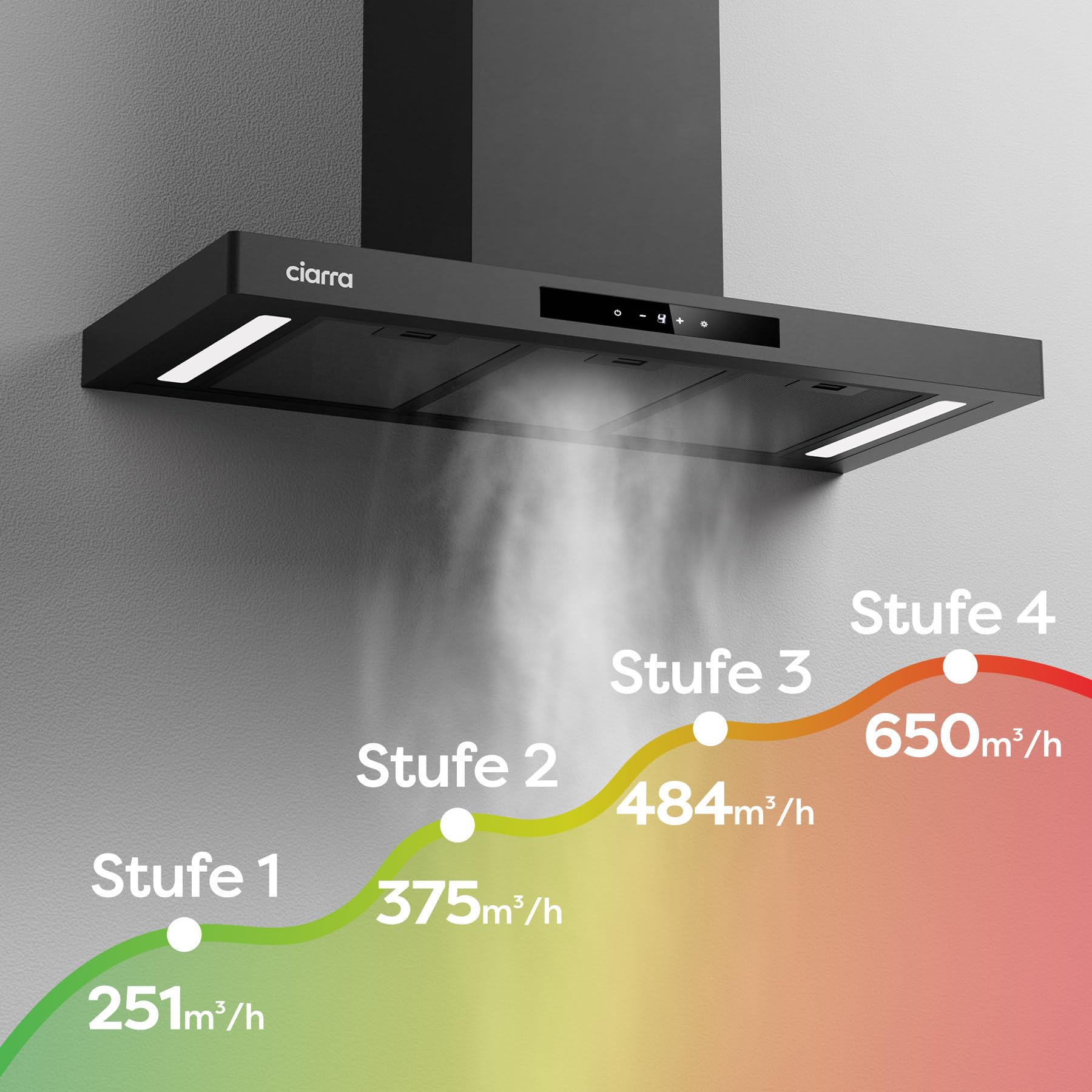 CIARRA CBCB9102-P A+++ Dunstabzugshaube 90 cm 650 cbm/h leise ab 44 bis 59 dB Umluft Abluft Wandhaube Wi-Fi App Touch-Bedienung 4 Stufen Booster schwarzes Glas für stilvolle Küchen CBCF004 Kohlefilter