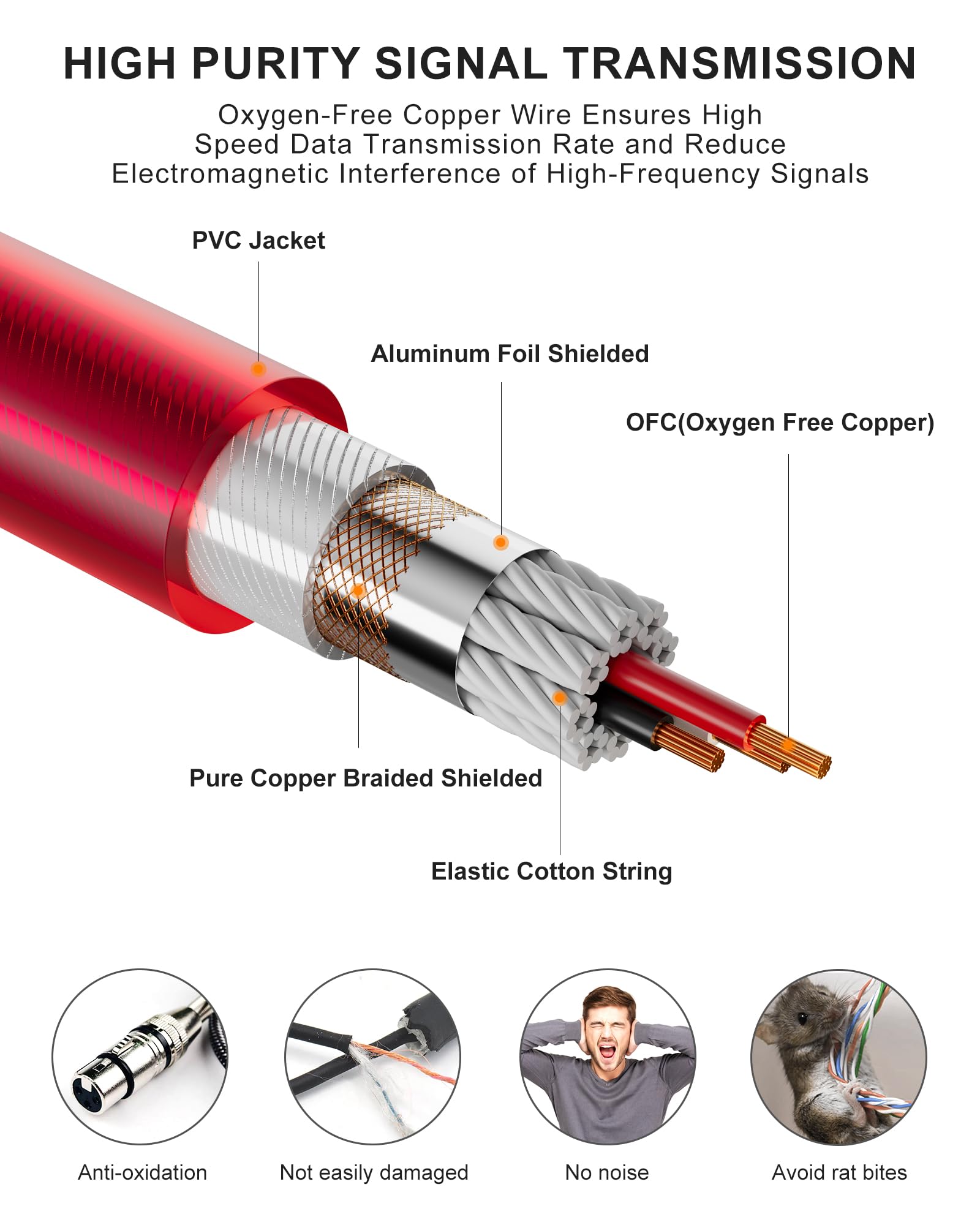 XLR Cables rechtwinkliges XLR-Kabel, Mikrofonkabel, 7,6 m, 2 Stück, Stecker auf gerade Buchse, Mikrofonkabel, 3-polig, für Lautsprecher, Audio-Interface, Pro-Camcorder, DSLR-Videokameras