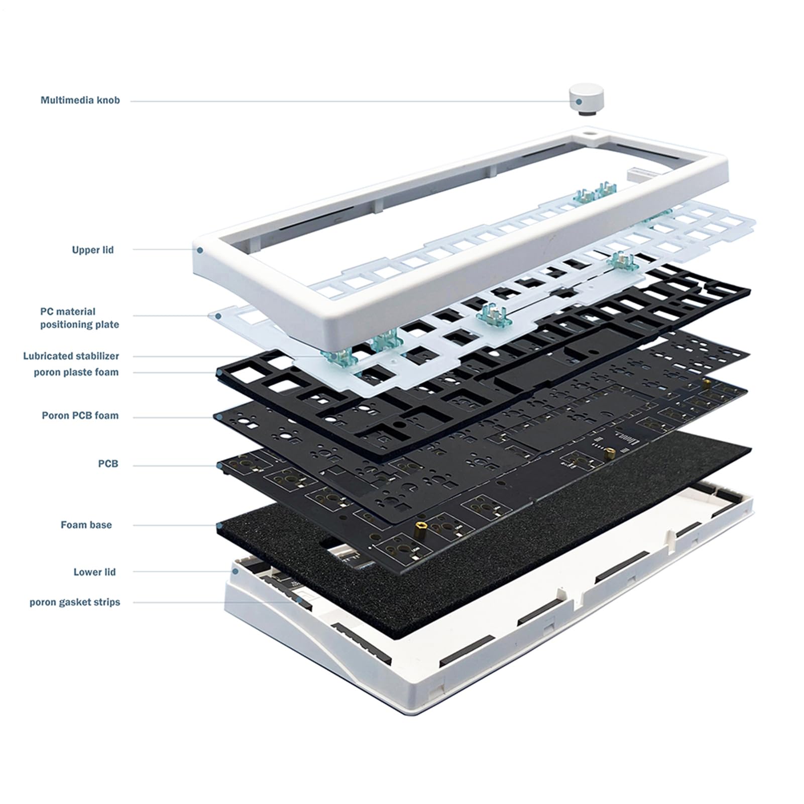 Genérico RGB Mechanical Keyboard – Compact Keyboard, Wired with Number Pad | 67 Keys Backlit Mechanical, Multimedia Knob for PC Game Setup, Office, Internet Cafe