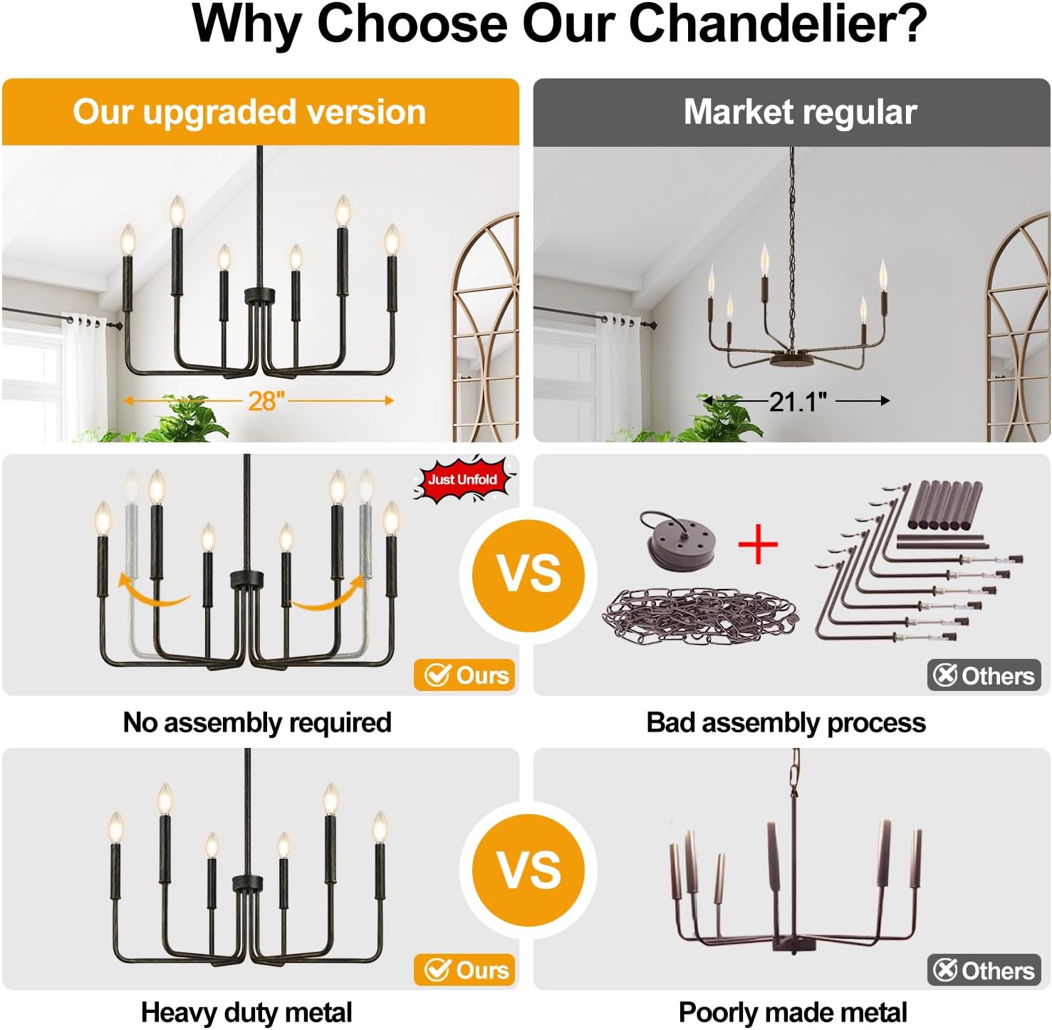 Rustic Black Chandelier, 6-Light Antique Farmhouse Chandelier for Dining Room Lighting Fixtures, Vintage Candle Pendant Light Fixtures Chandeliers for Dining Room Bedroom, Foyer and Living Room thumbnail