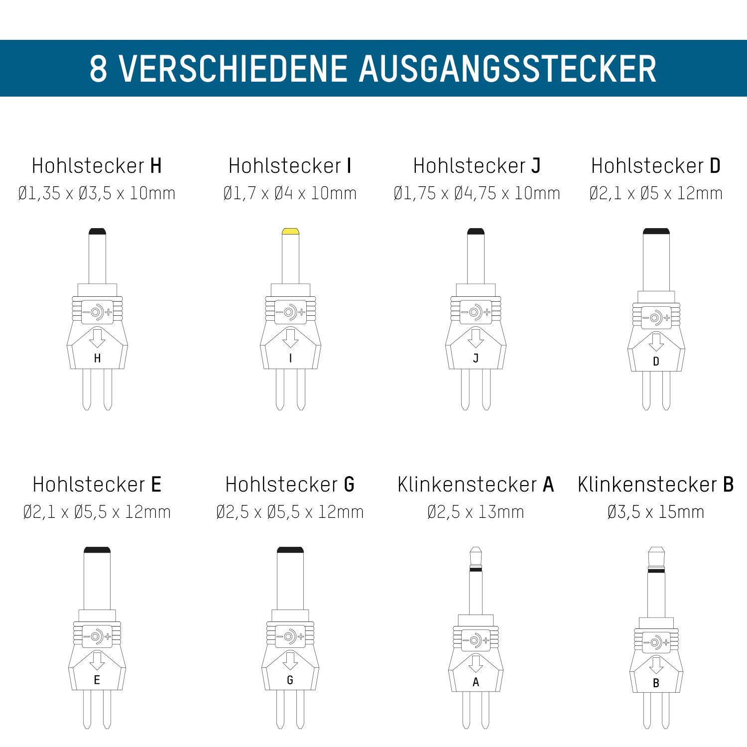 Ansmann 1001-0026 ACS 48