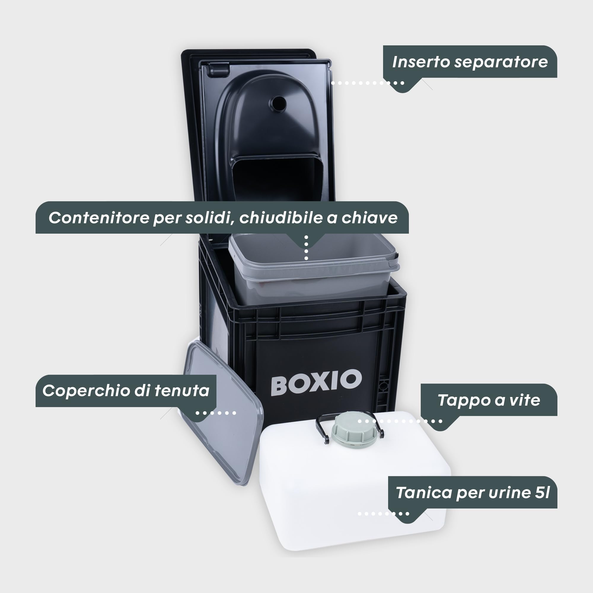 BOXIO Toilet MAX+ - Set completo di servizi igienici separatori mobili, WC compatto da campeggio, 40 x 30 x 28 cm, con rialzo per WC, 3 sacchetti, 2 lettiera di canapa, 6 clip, colore nero