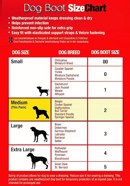 Foto 4 de 7 de Mikki - Bota higiénica para Perro