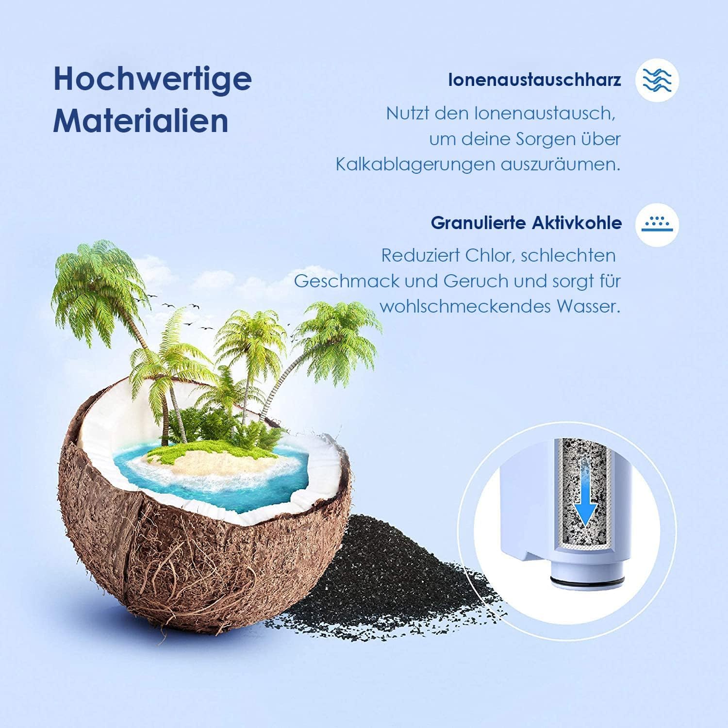 Waterdrop Filtro Compatibile con Philips® AquaClean® CA6903/10, 12 Pack