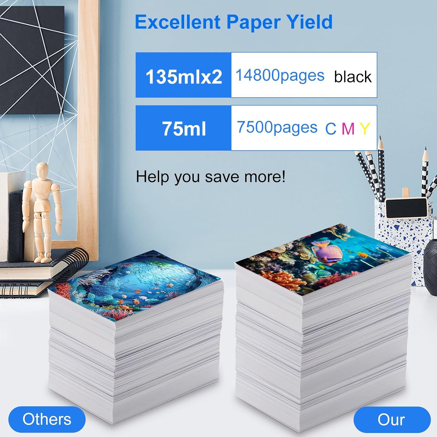 GI-21 G3260 G3270 Ink Refill Bottles Compatible for Canon MegaTank Printers GI21 Ink Refill Bottles Set for Canon G3270 G3290 G3260 G4280 G3272 G4270 G2270 G2260 G1220 Printer 5 Pack