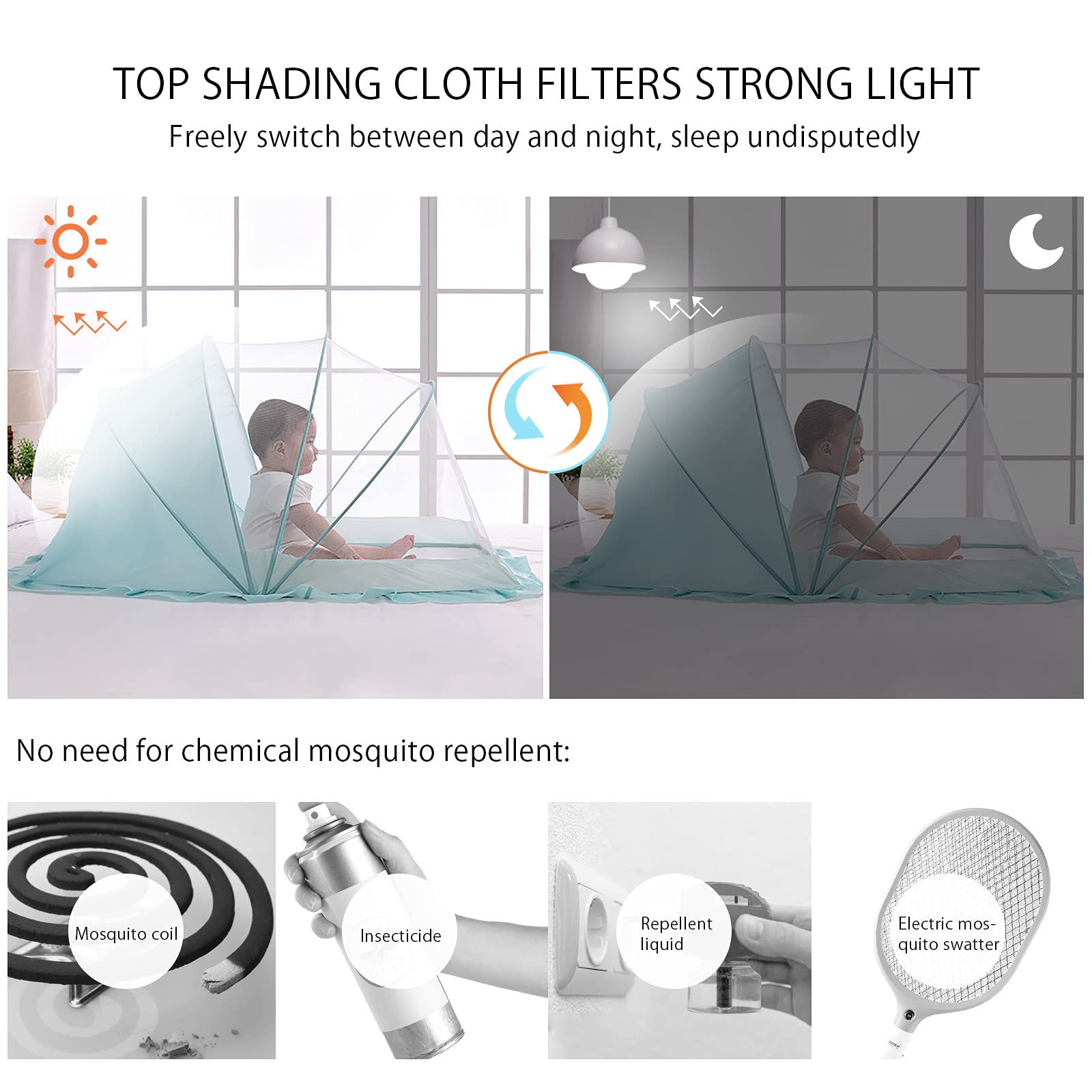SONARIN Zanzariere per Neonati,Zanzariera Pieghevole Senza Fondo per Bambini 0-5 Anni,Zanzariera Portatile Traspirante per Lettino per Camera da Letto Familiare Viaggio All'aperto 100CM*56CM*60CM(Blu)