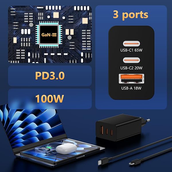 Chargeur USB C 100 W, Chargeur Rapide 3 Ports Prise USB C +USB A, GaN QC Prise Type C Adaptateur pour MacBook Pro, MacBook Air, iPad Pro, iPhone 17/16, Samsung Galaxy et Tous Les appareils USB C - 5