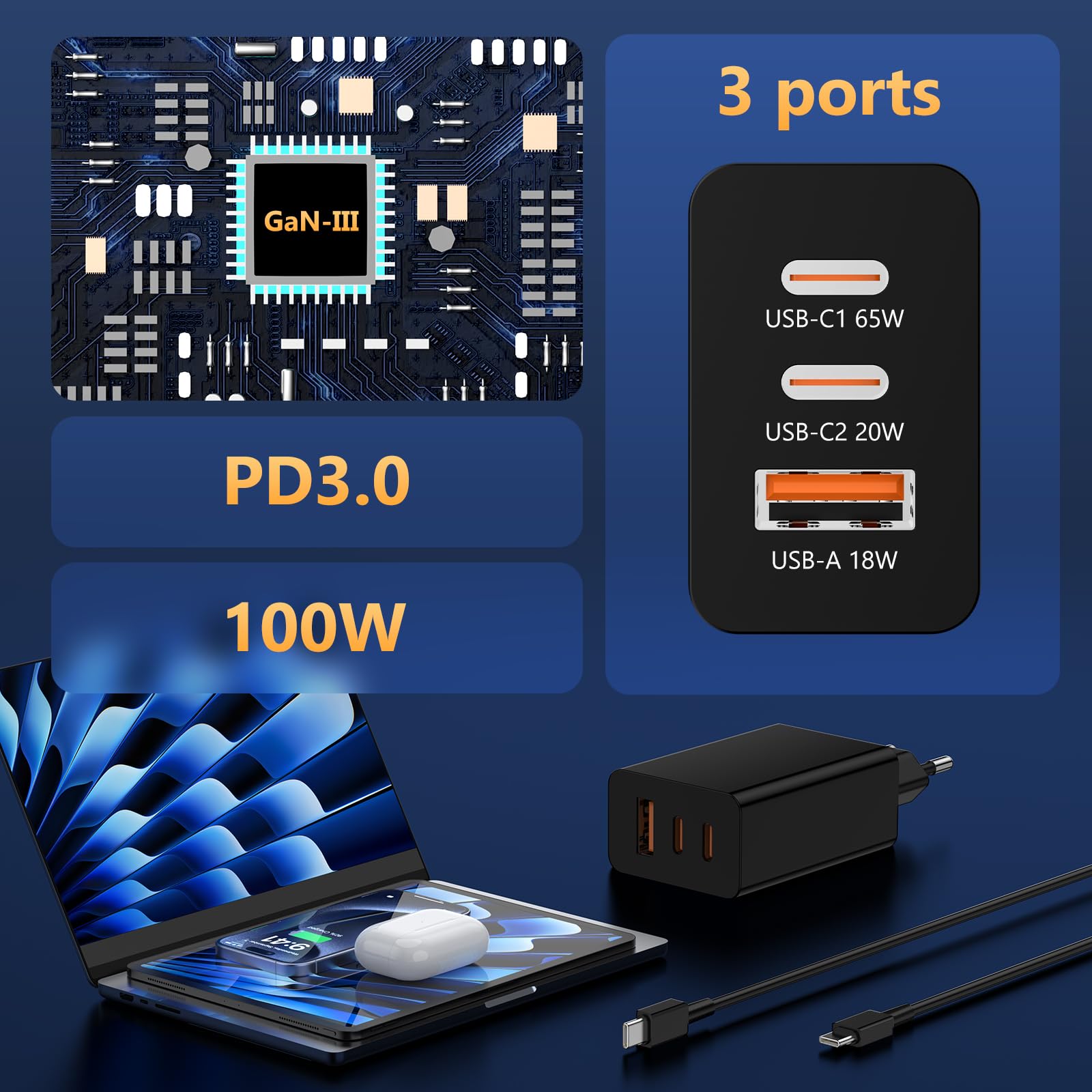 Chargeur USB C 100 W, Chargeur Rapide 3 Ports Prise USB C +USB A, GaN QC Prise Type C Adaptateur pour MacBook Pro, MacBook Air, iPad Pro, iPhone 17/16, Samsung Galaxy et Tous Les appareils USB C - 5