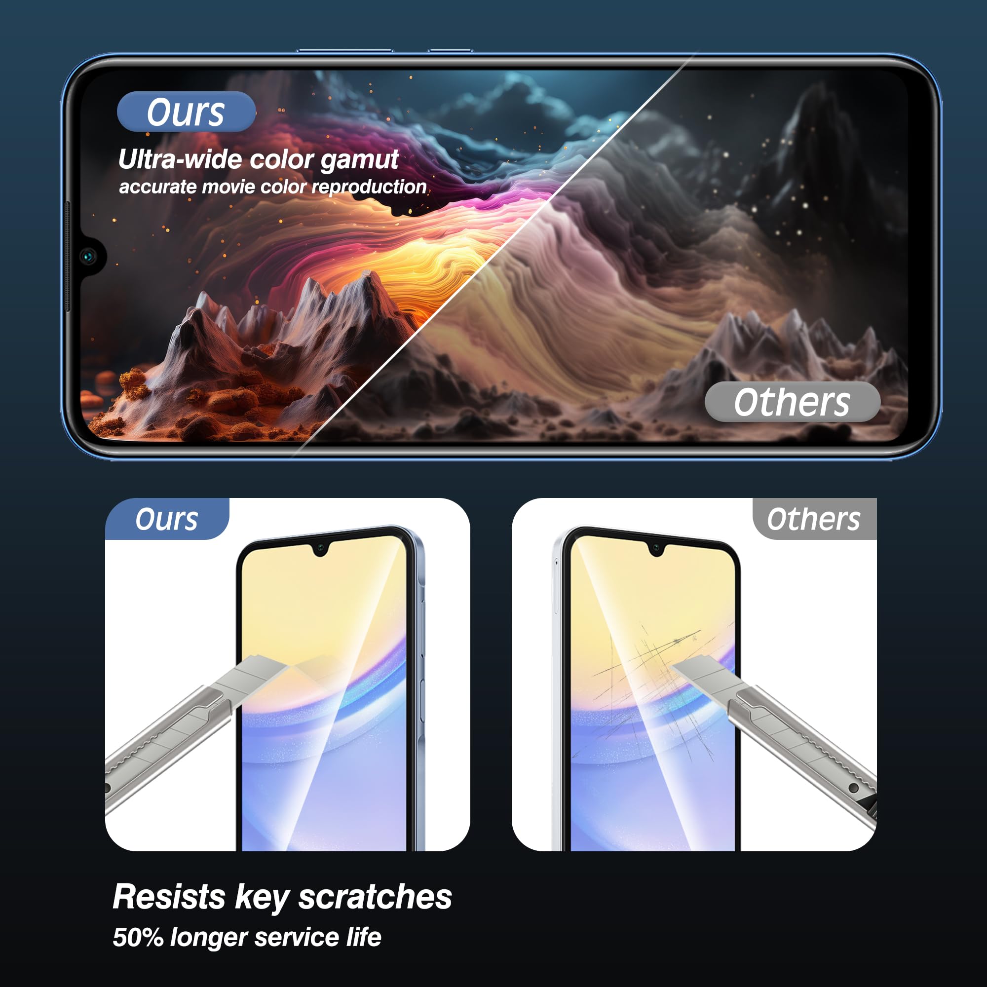 Bildschirmersatz für Samsung Galaxy A50, mit Rahmen A505F A505FN A505W A505U A505U1, LCD-Display-Digitalisierer-Baugruppe mit Reparaturwerkzeugen