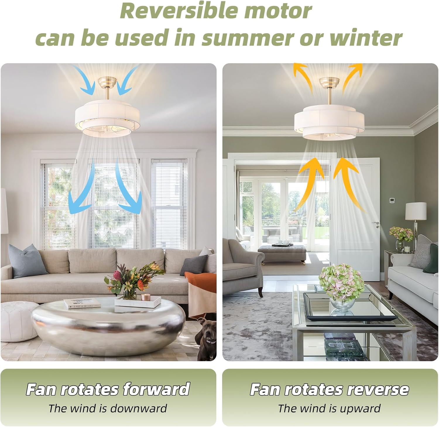 20" Fandelier Ceiling Fans with Lights, White Caged Boho Ceiling Fan with Light Remote Control, Mid-Century Modern with 6 Speeds for Bedroom, Nursery, Living Room