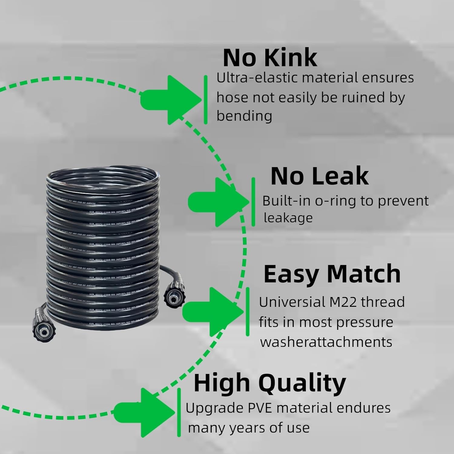 Pressure Washer Hose for Power Washer – 4000 PSI Kink Resistant Pressure Washing Extension Hose 25 FT x 1/4" – Universal Electric Power Wash Hose for Replacement – Compatible with M22 Fittings