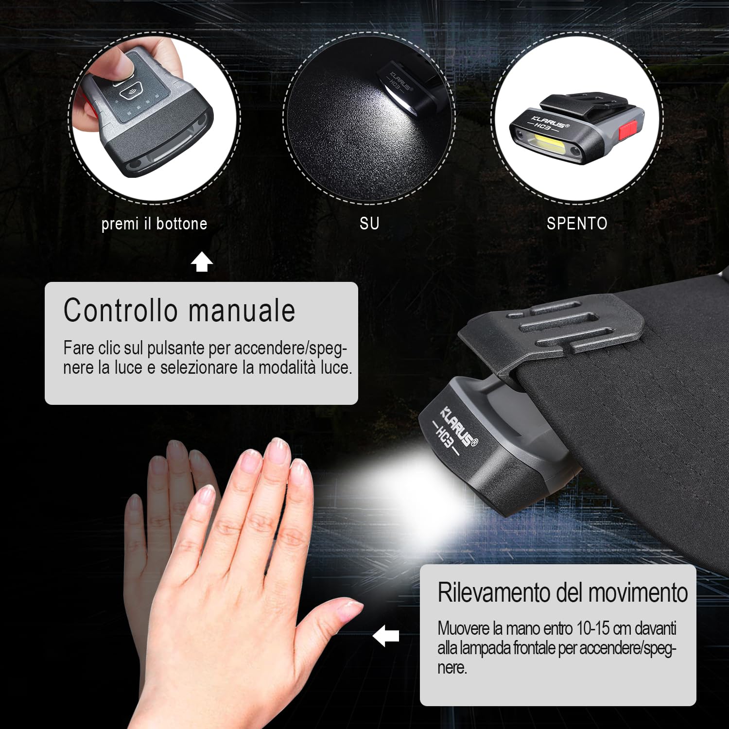 Klarus HC3 LED Clip Sulla Luce del Cappuccio, Lampada Frontale Con Luce Bianca e Rossa, Controllo del Sensore, 5 Modalità Dimmerabili, per Caccia, Campeggio, Pesca