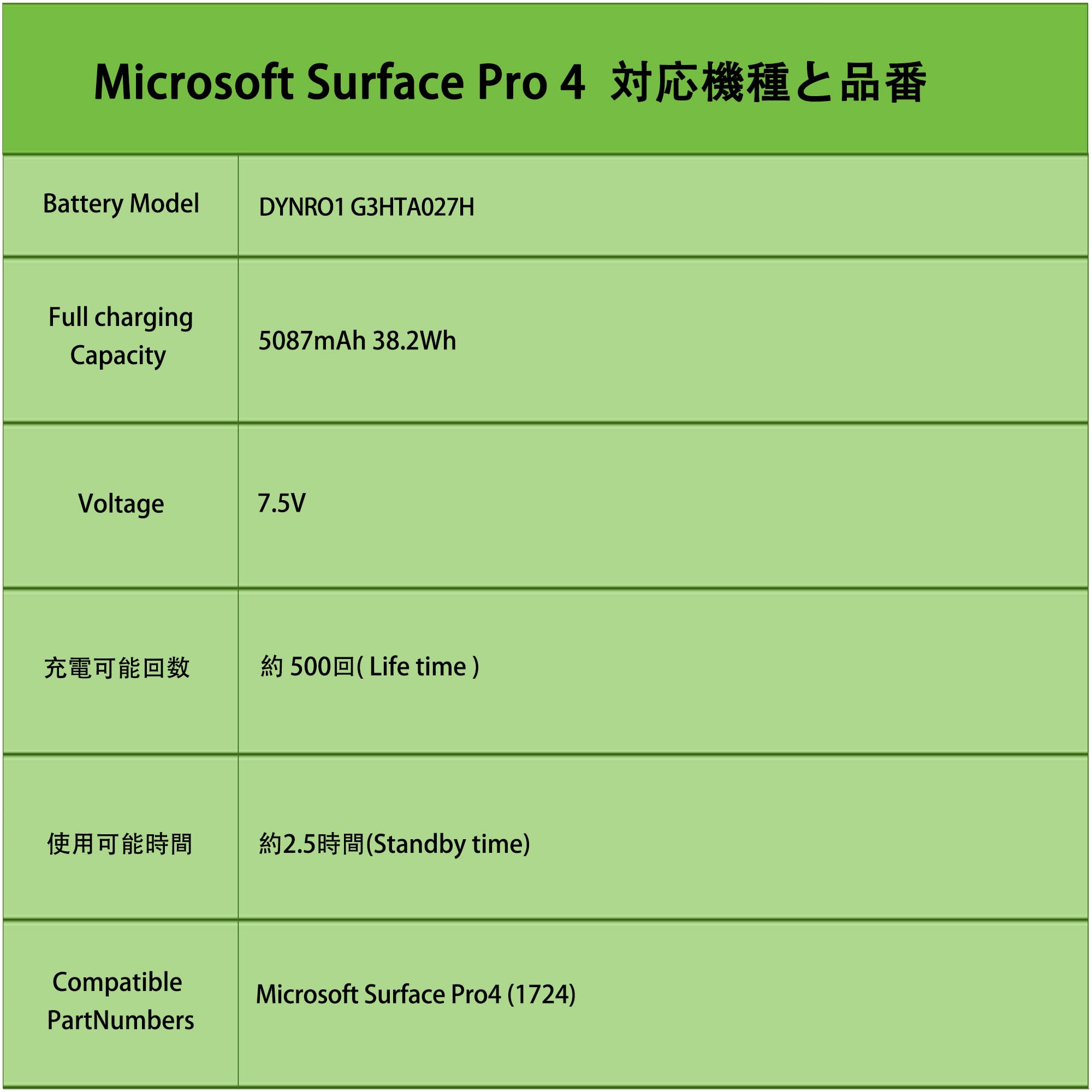 Amazon.co.jp: パフォスゴ for Microsoft Surface Pro 4 バッテリー