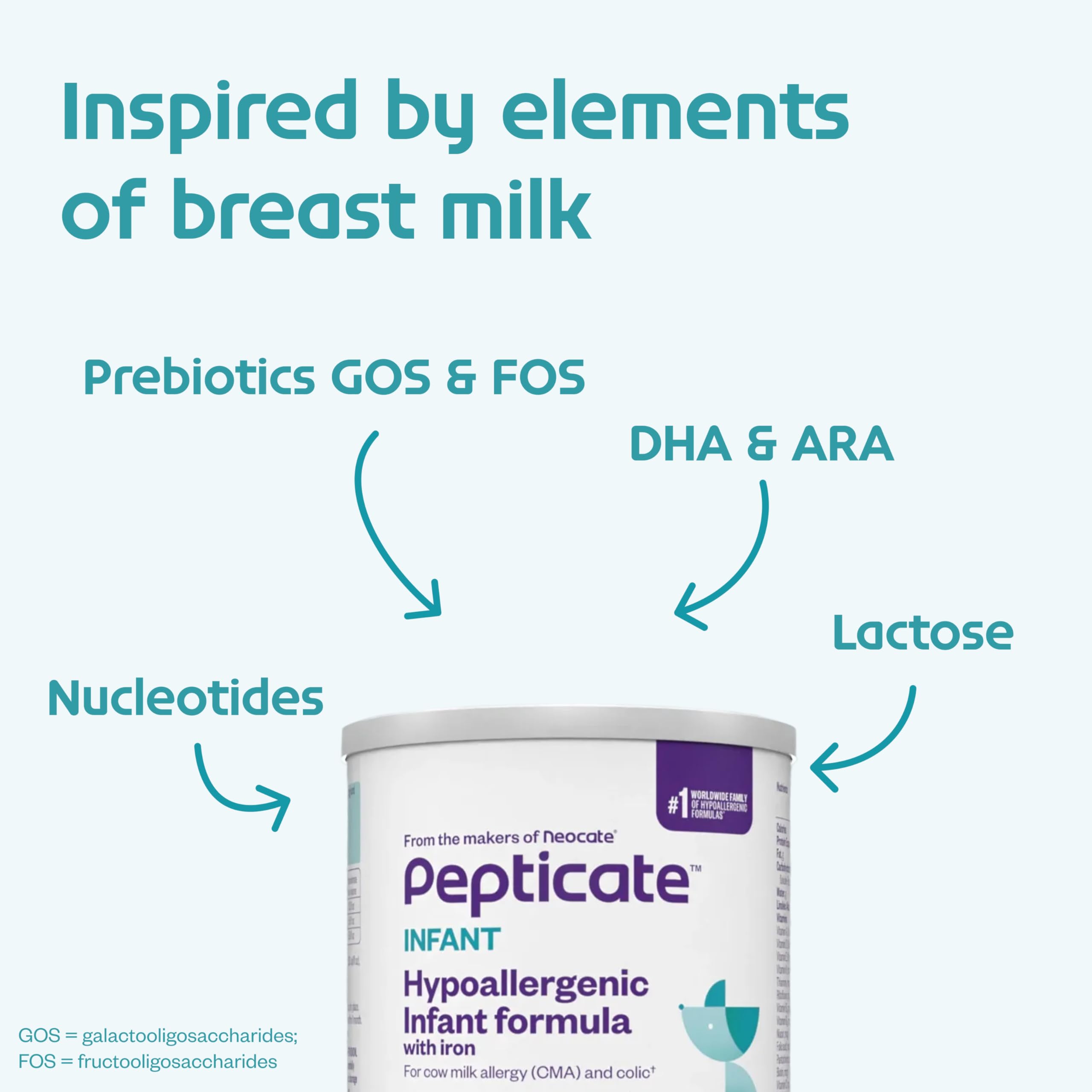 Pepticate Hypoallergenic Infant Formula 012 Months 13.2oz product thumbnail 6